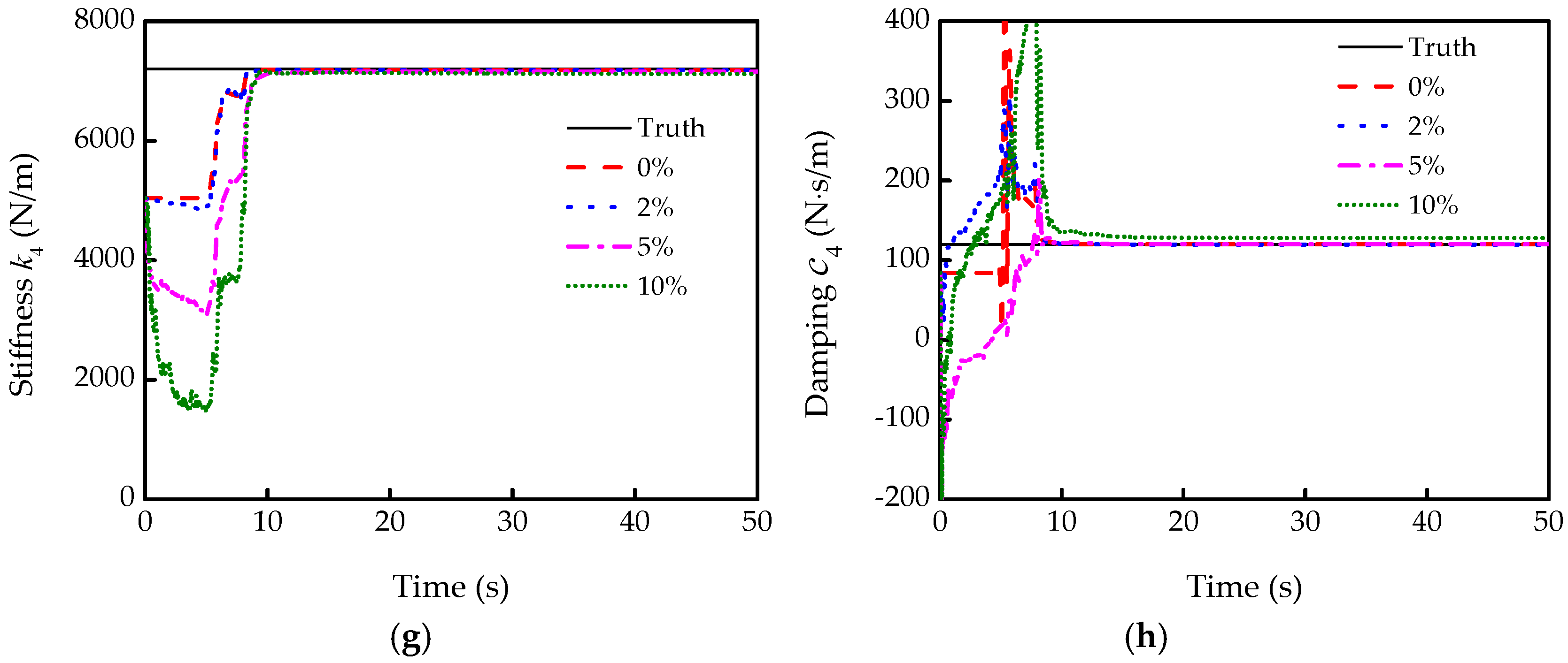 Applsci 08 02480 g008b Applsci 08 02480 g008b