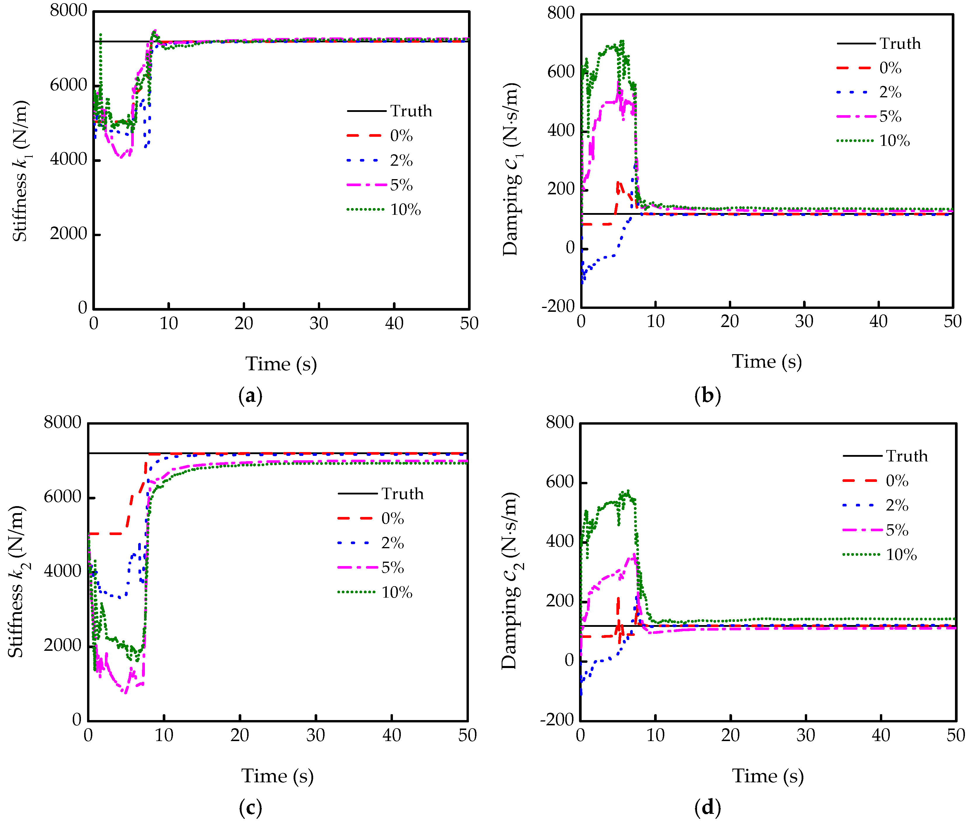 Applsci 08 02480 g009a Applsci 08 02480 g009a