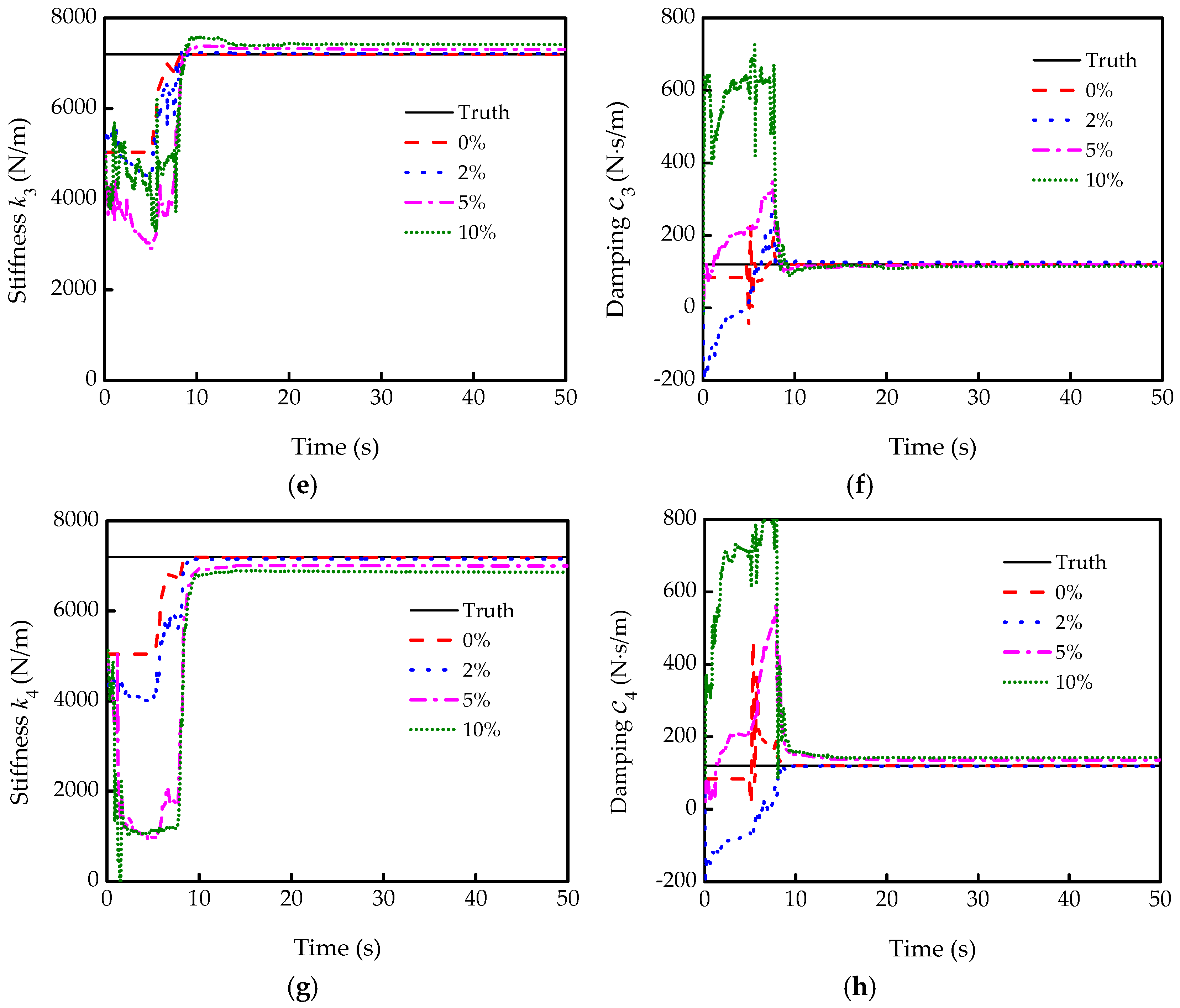 Applsci 08 02480 g009b Applsci 08 02480 g009b