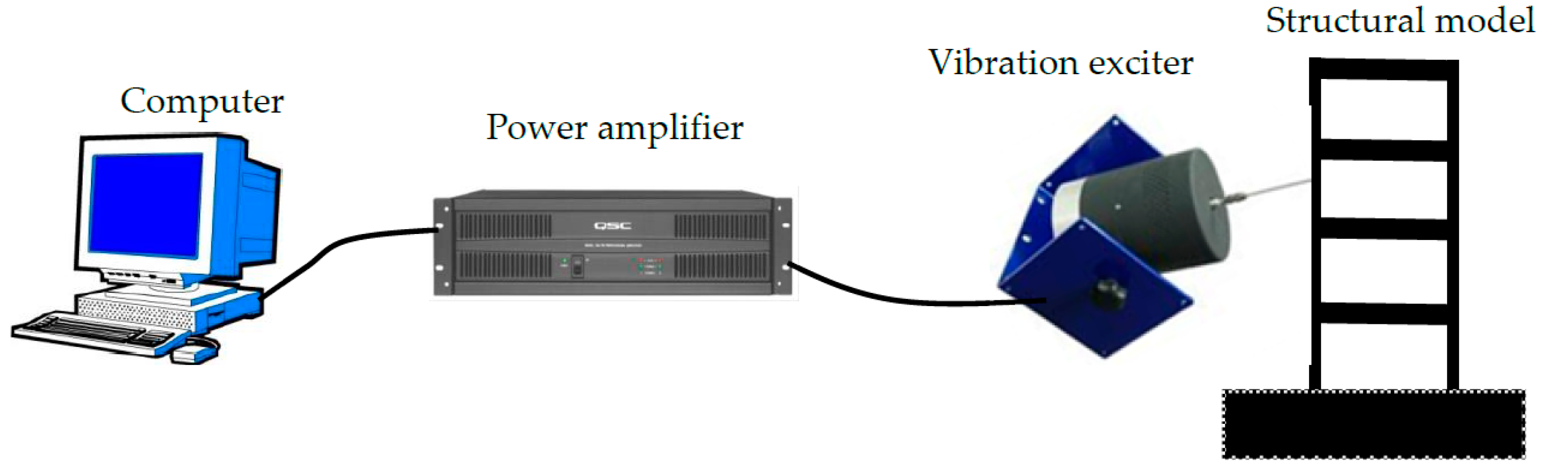 Applsci 08 02480 g010 Applsci 08 02480 g010