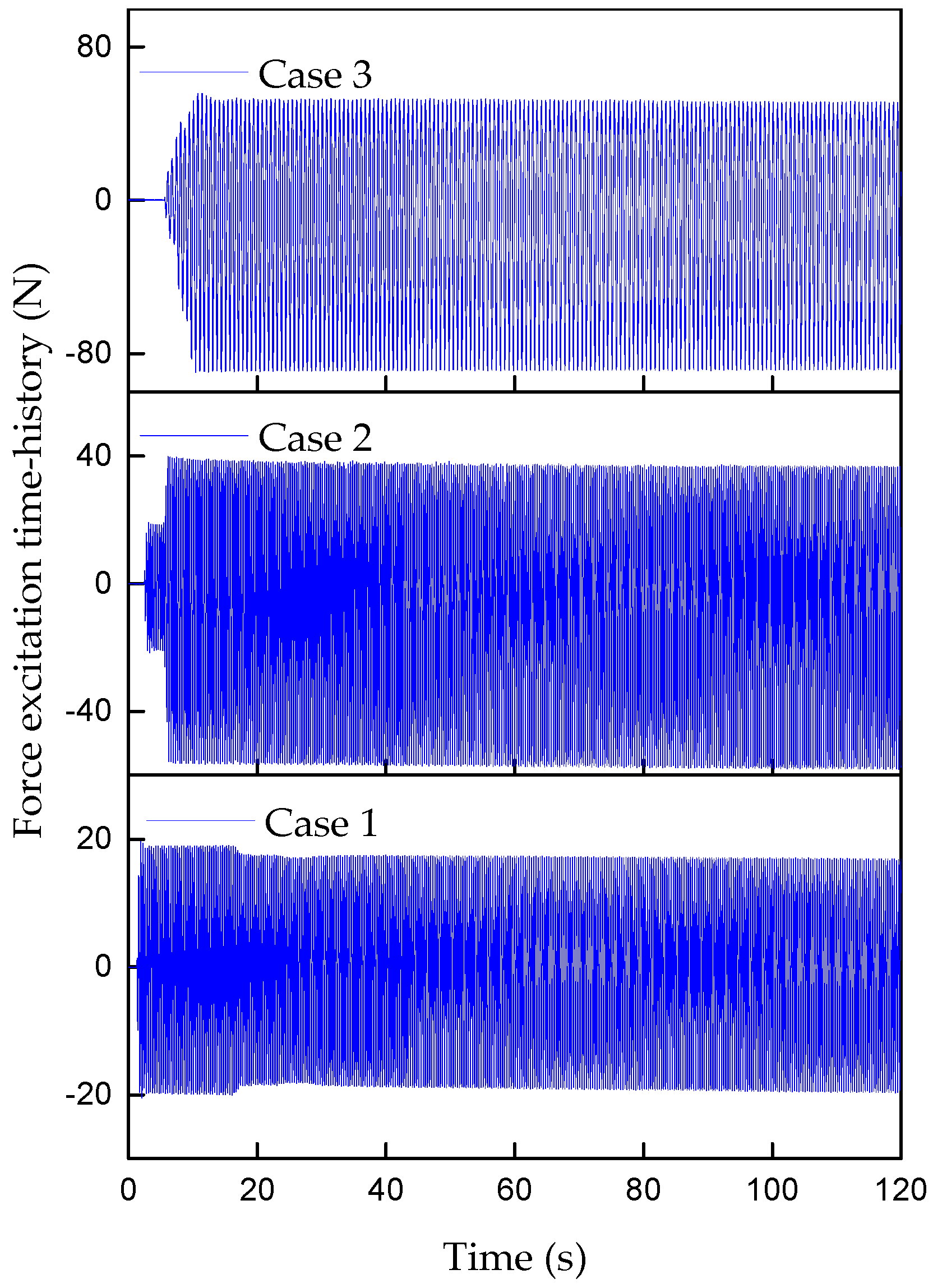 Applsci 08 02480 g015 Applsci 08 02480 g015
