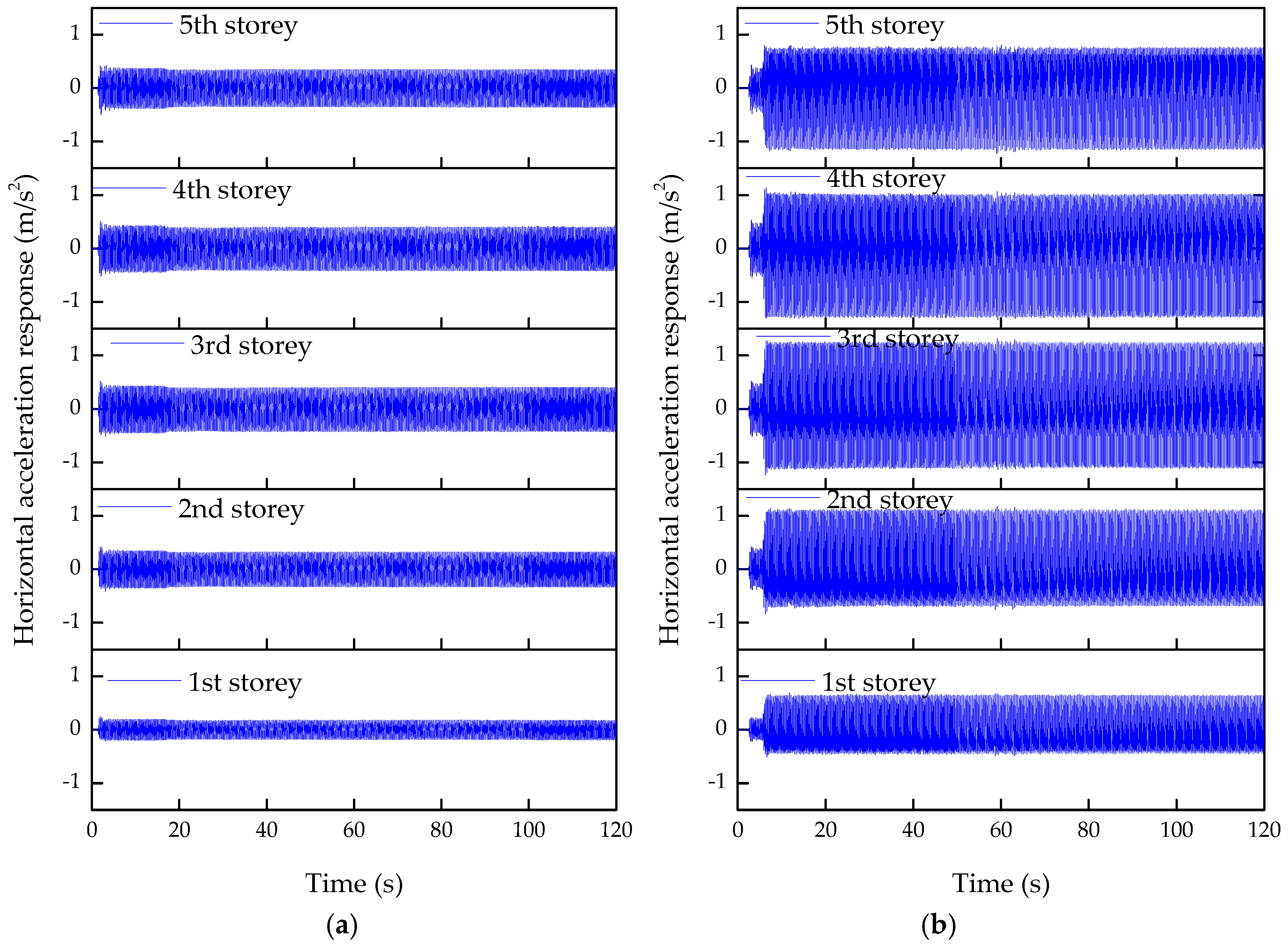 Applsci 08 02480 g016a Applsci 08 02480 g016a