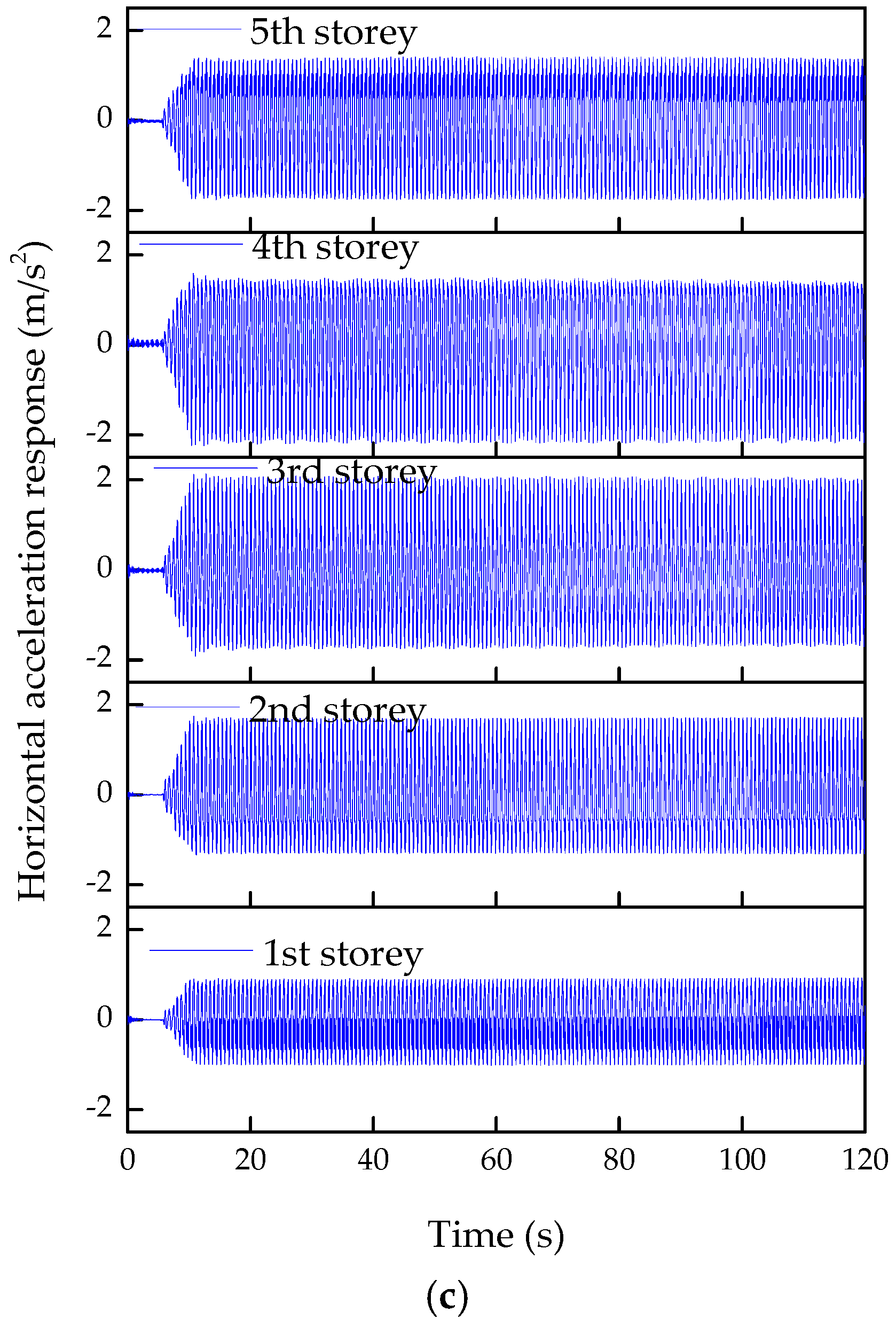 Applsci 08 02480 g016b Applsci 08 02480 g016b