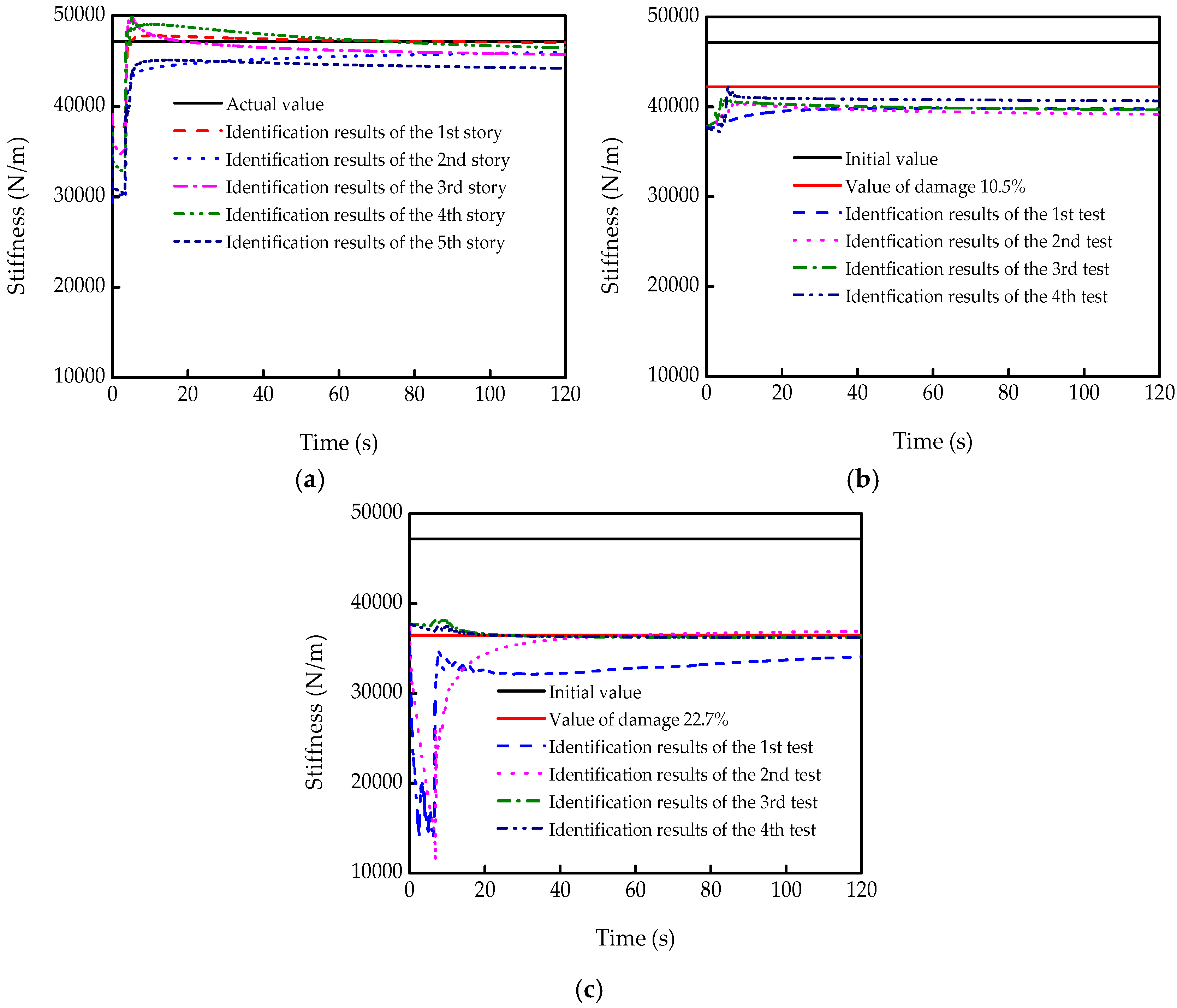Applsci 08 02480 g017 Applsci 08 02480 g017
