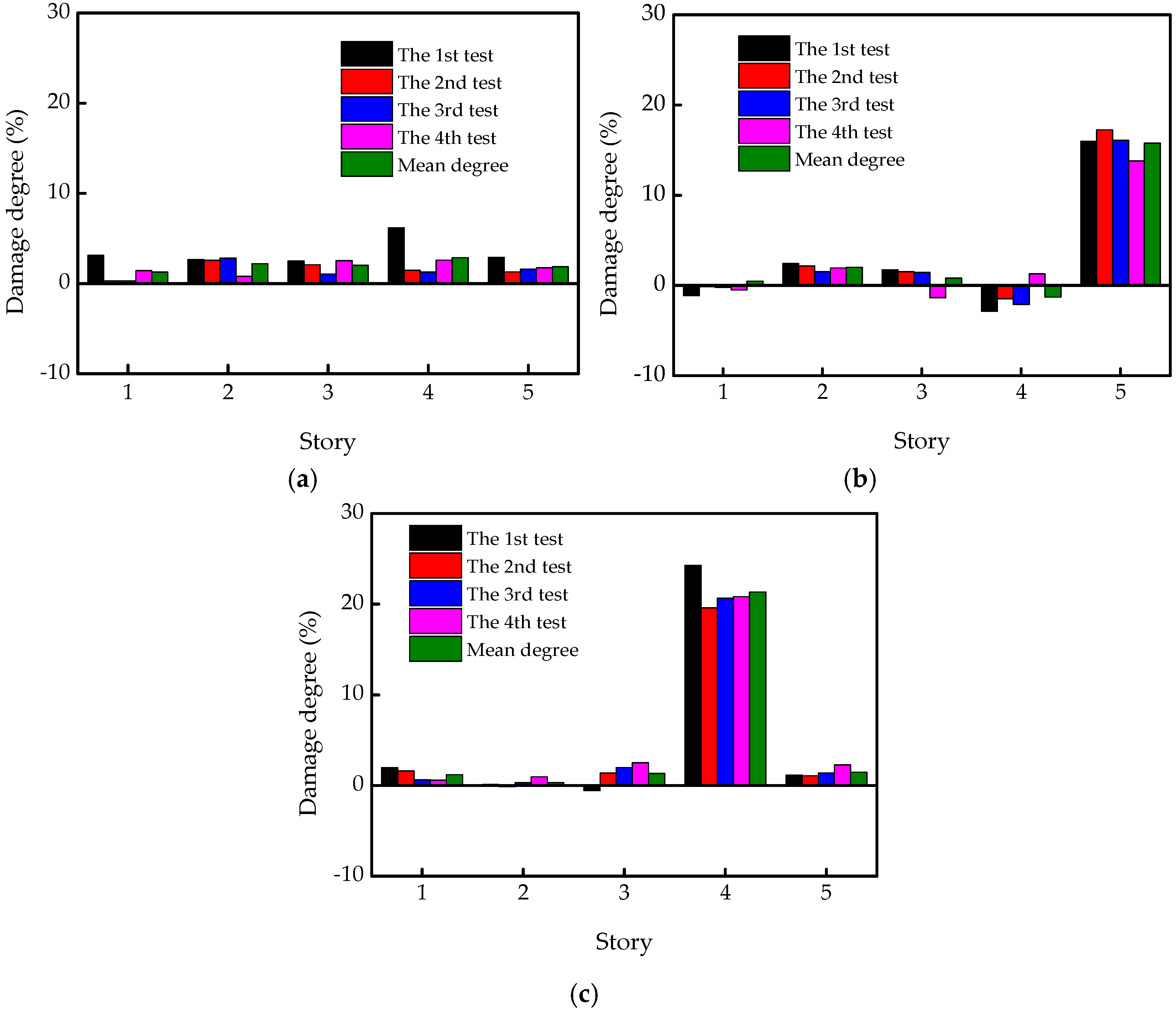 Applsci 08 02480 g018 Applsci 08 02480 g018