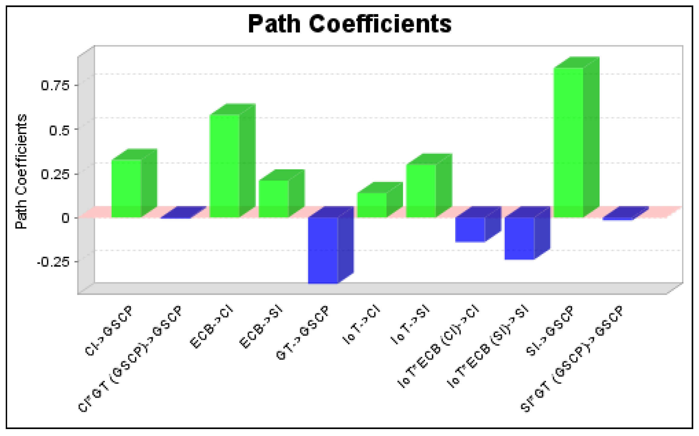Applsci 08 02481 g005 Applsci 08 02481 g005
