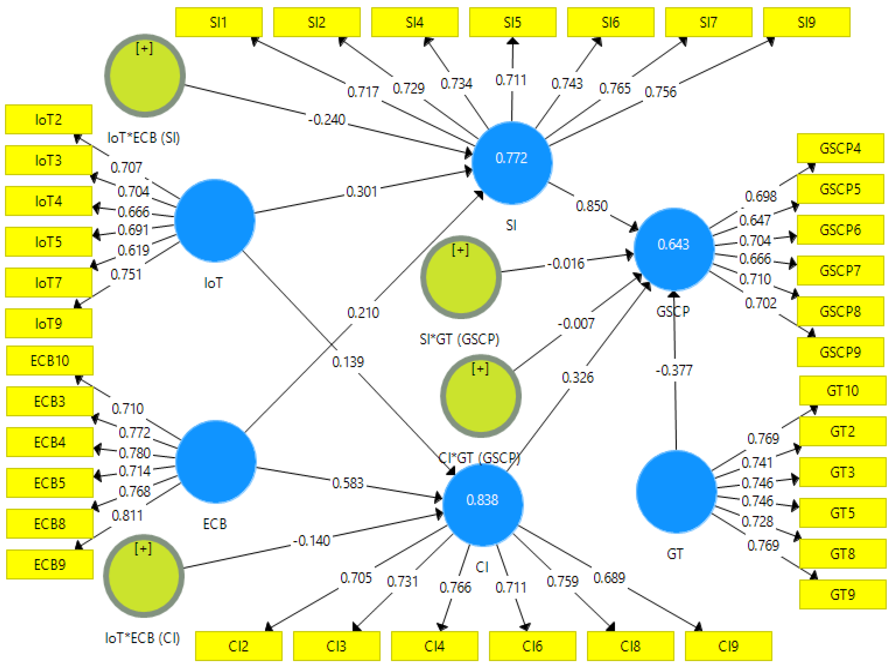 Applsci 08 02481 g006 Applsci 08 02481 g006
