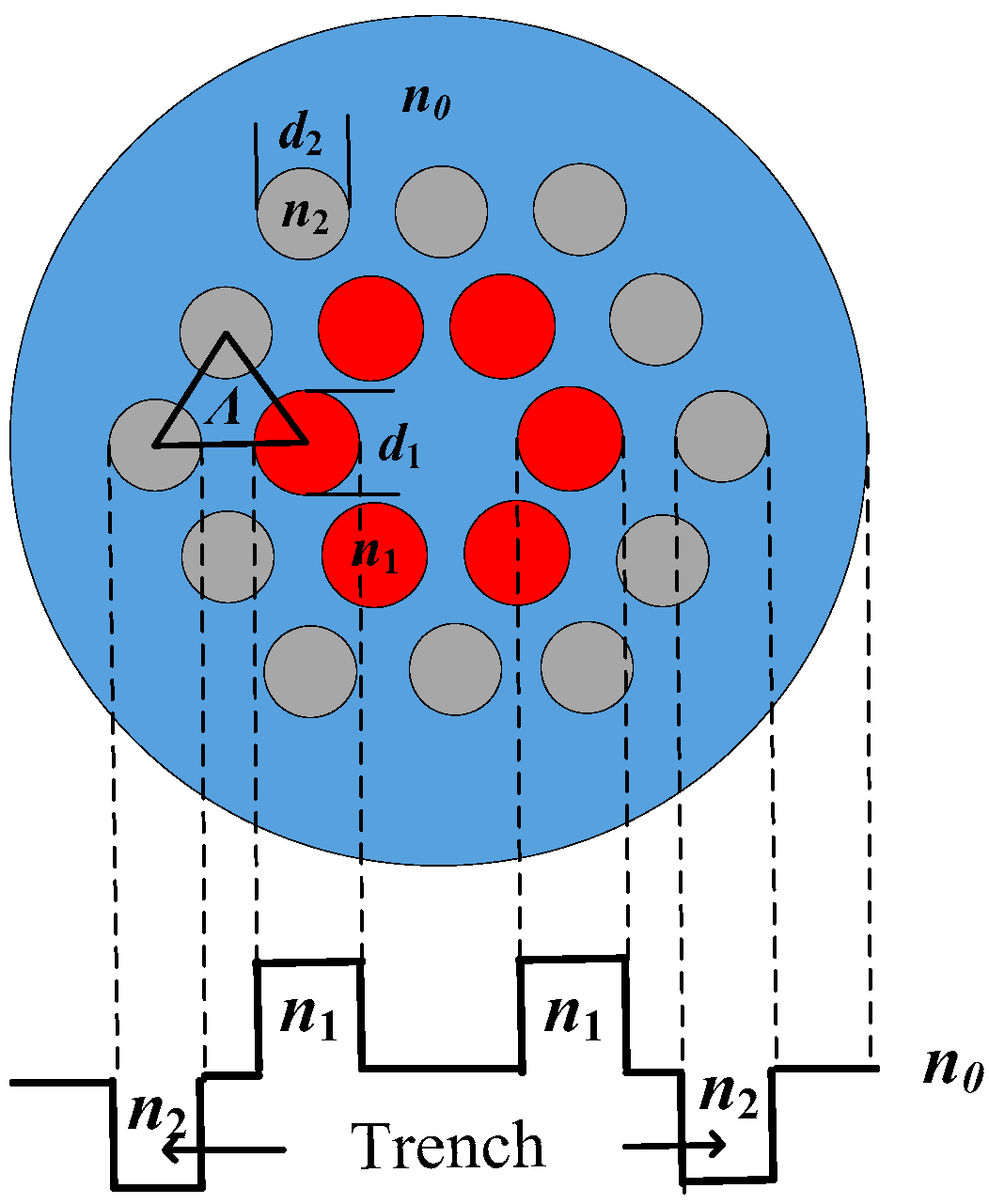 Applsci 08 02483 g002