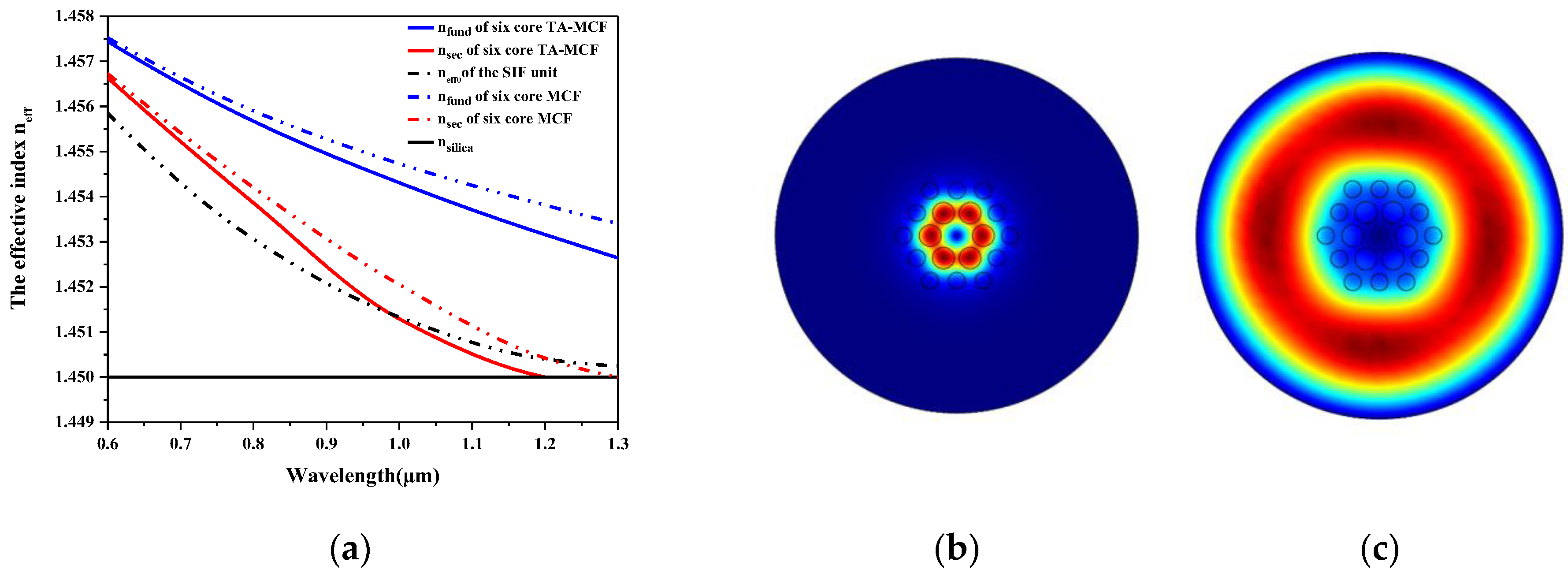 Applsci 08 02483 g003