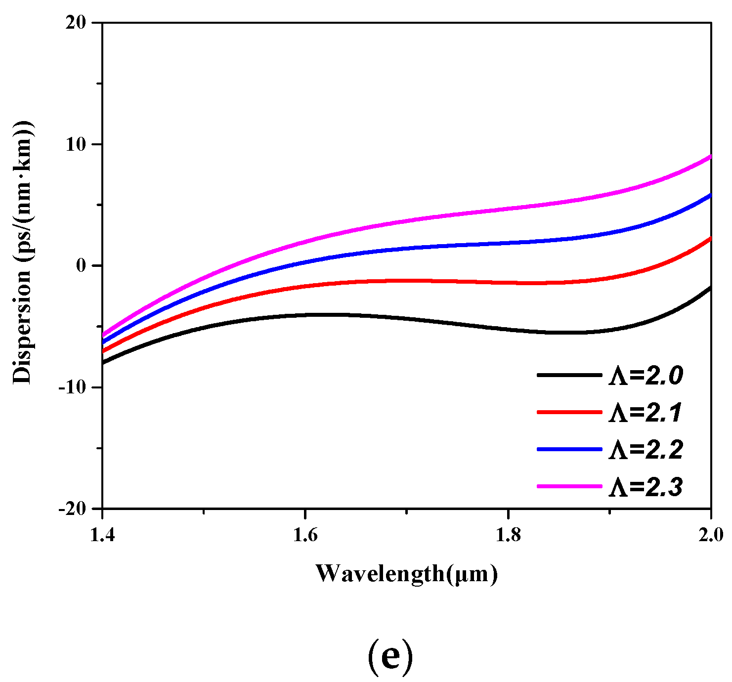 Applsci 08 02483 g006b