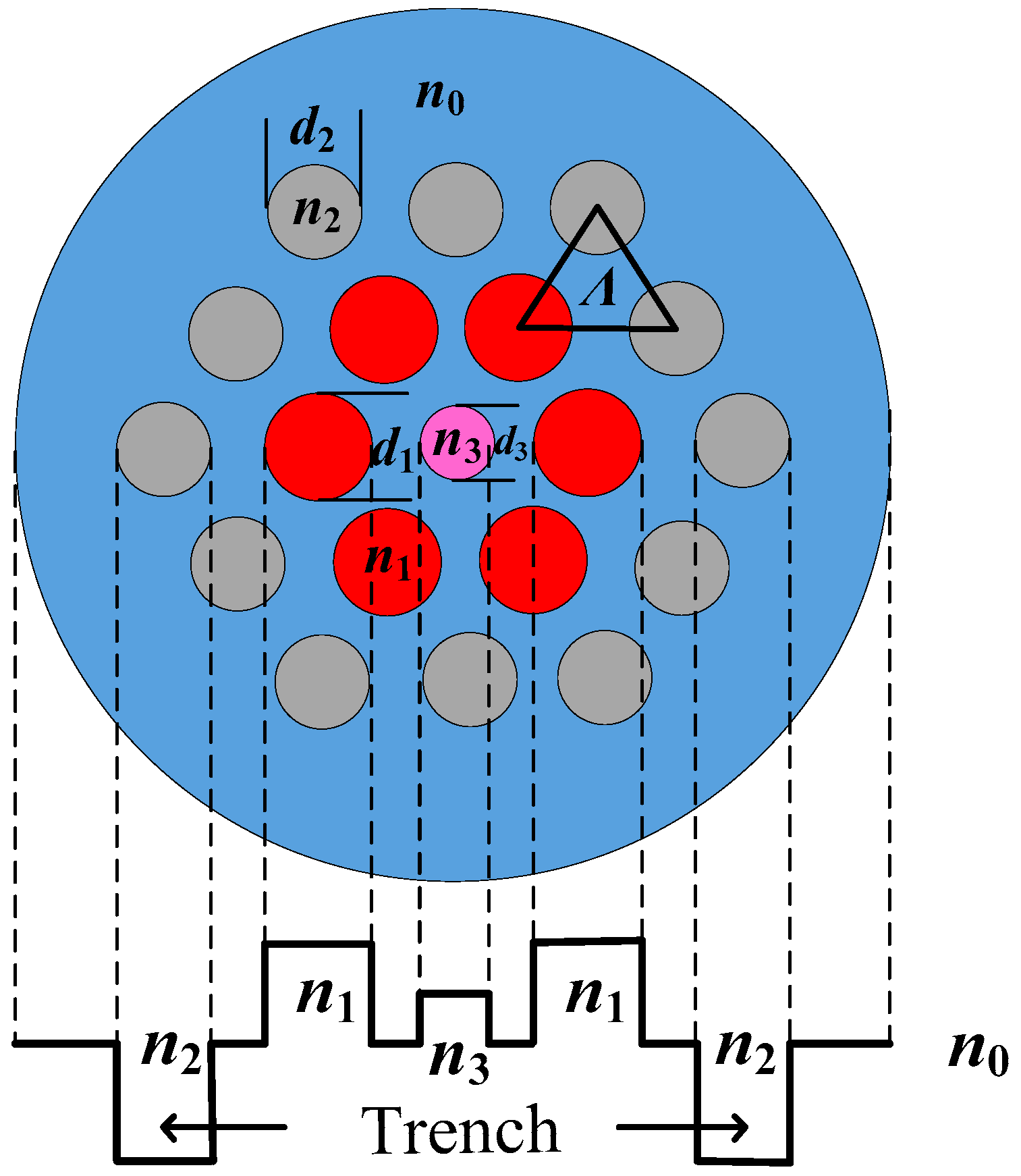 Applsci 08 02483 g009