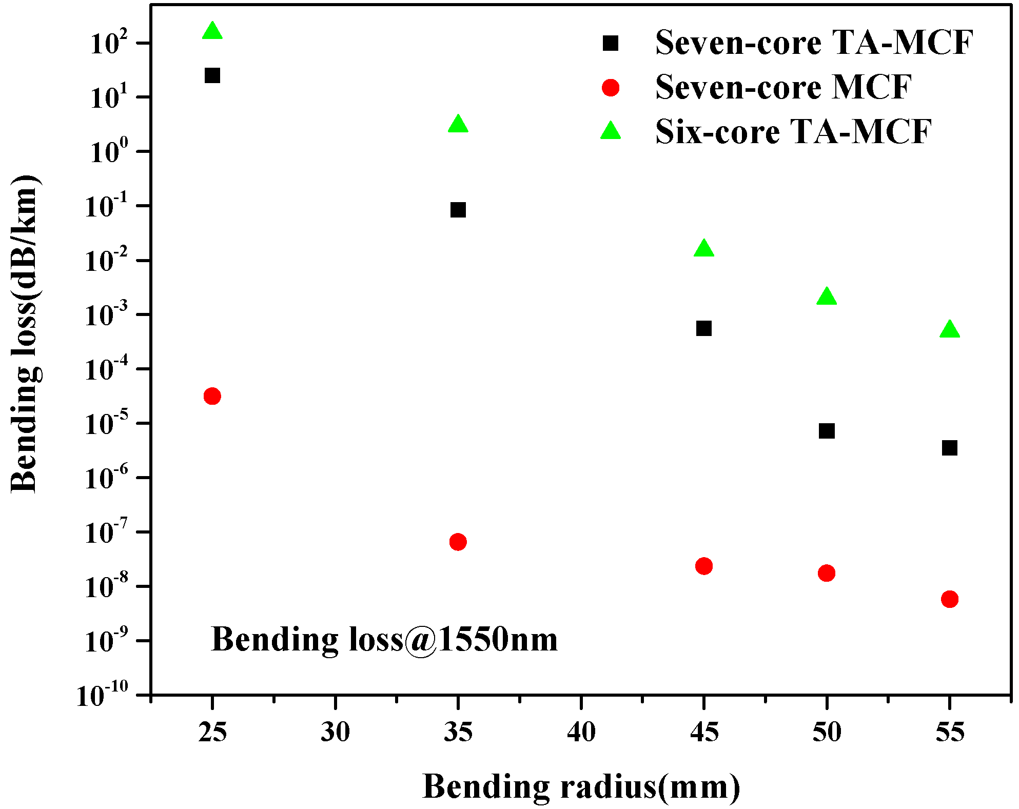 Applsci 08 02483 g011
