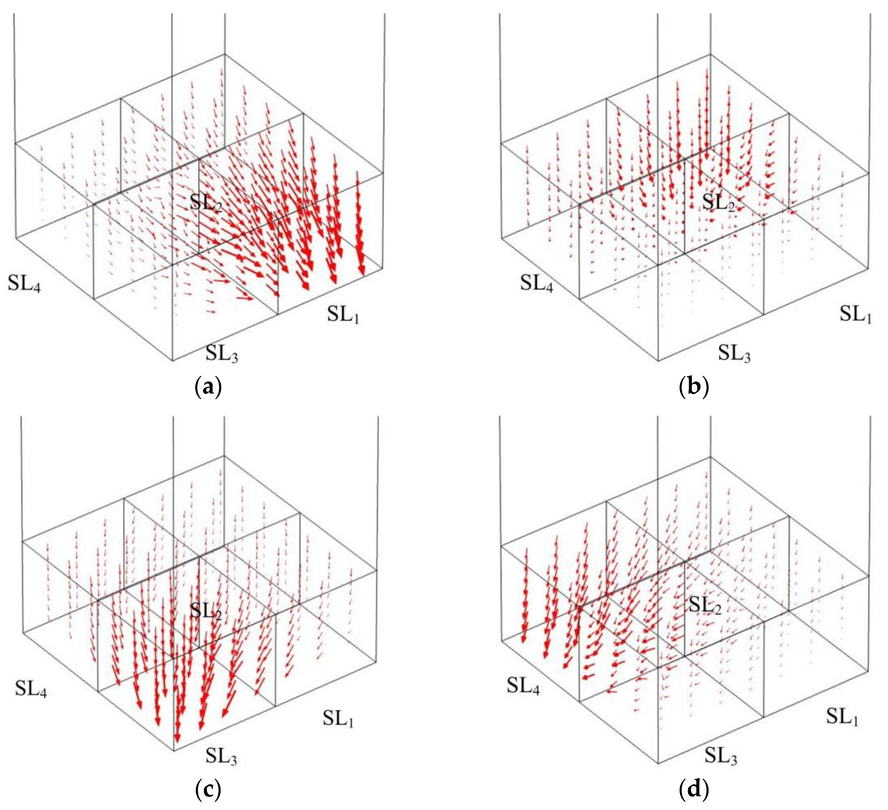 Applsci 08 02484 g004