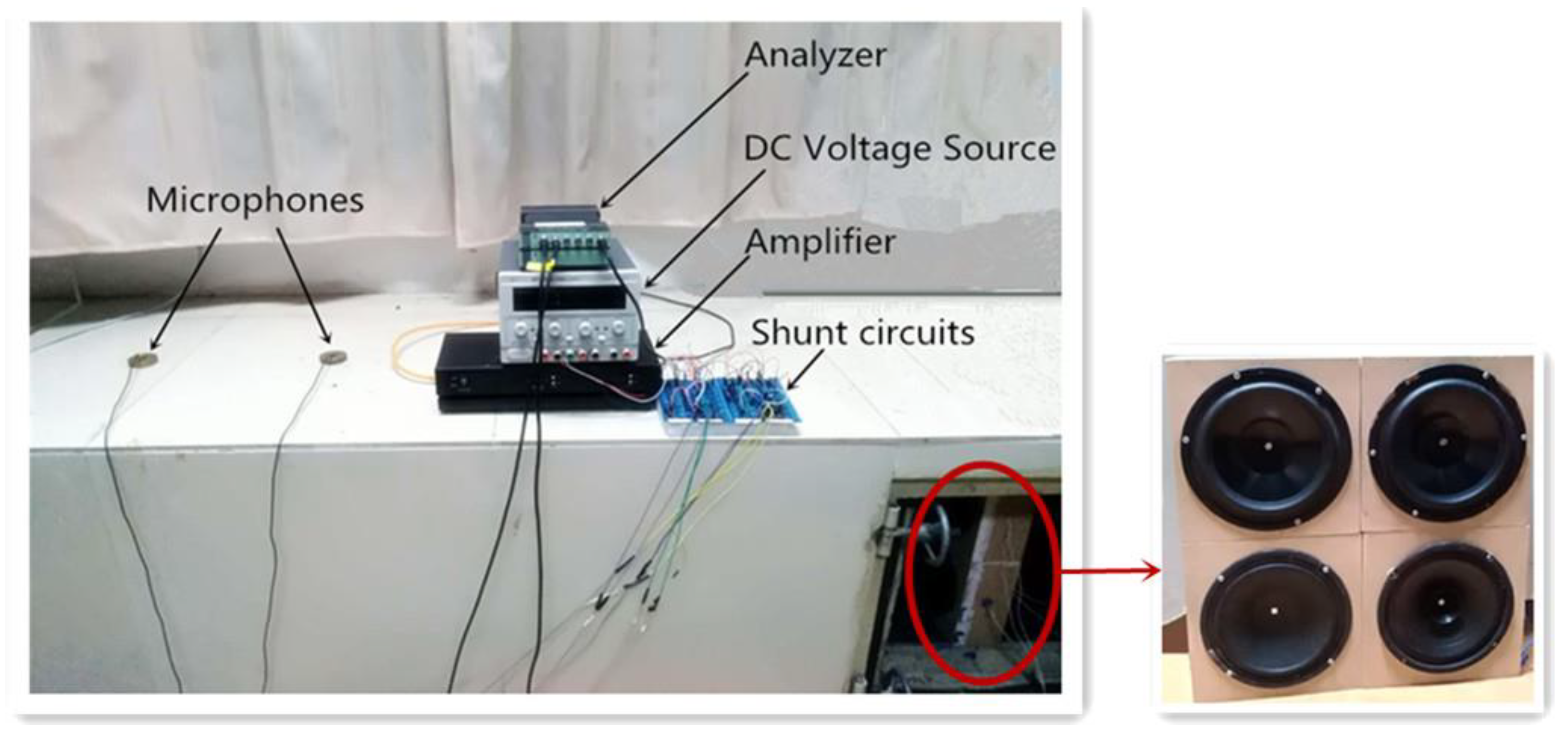 Applsci 08 02484 g005