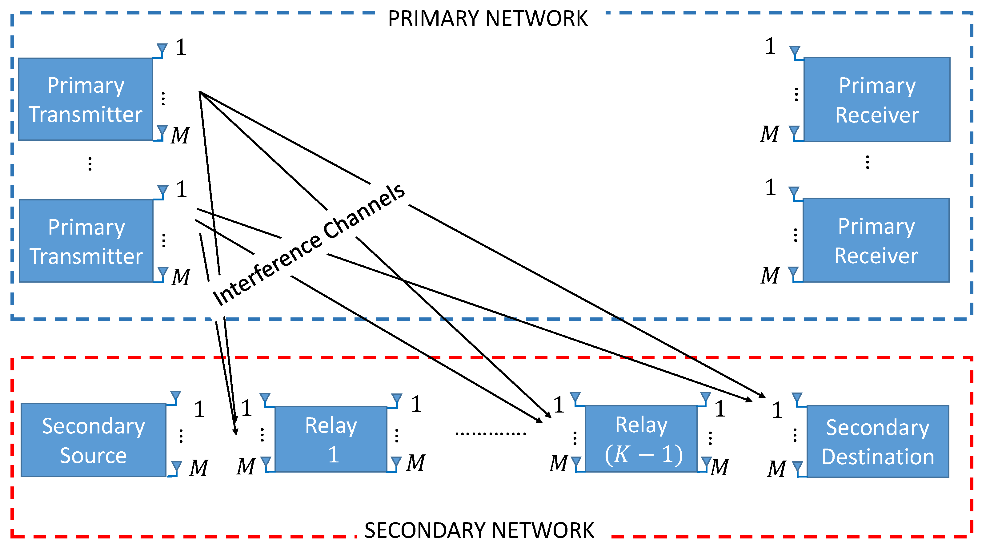 Applsci 08 02486 g001