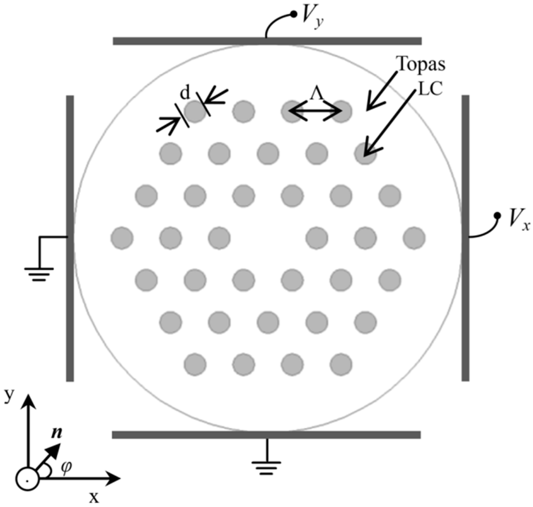 Applsci 08 02487 g001