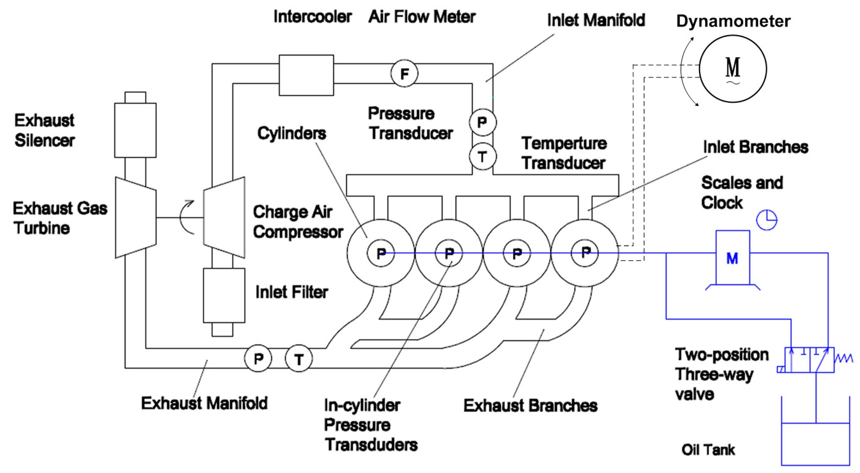 Applsci 08 02489 g002
