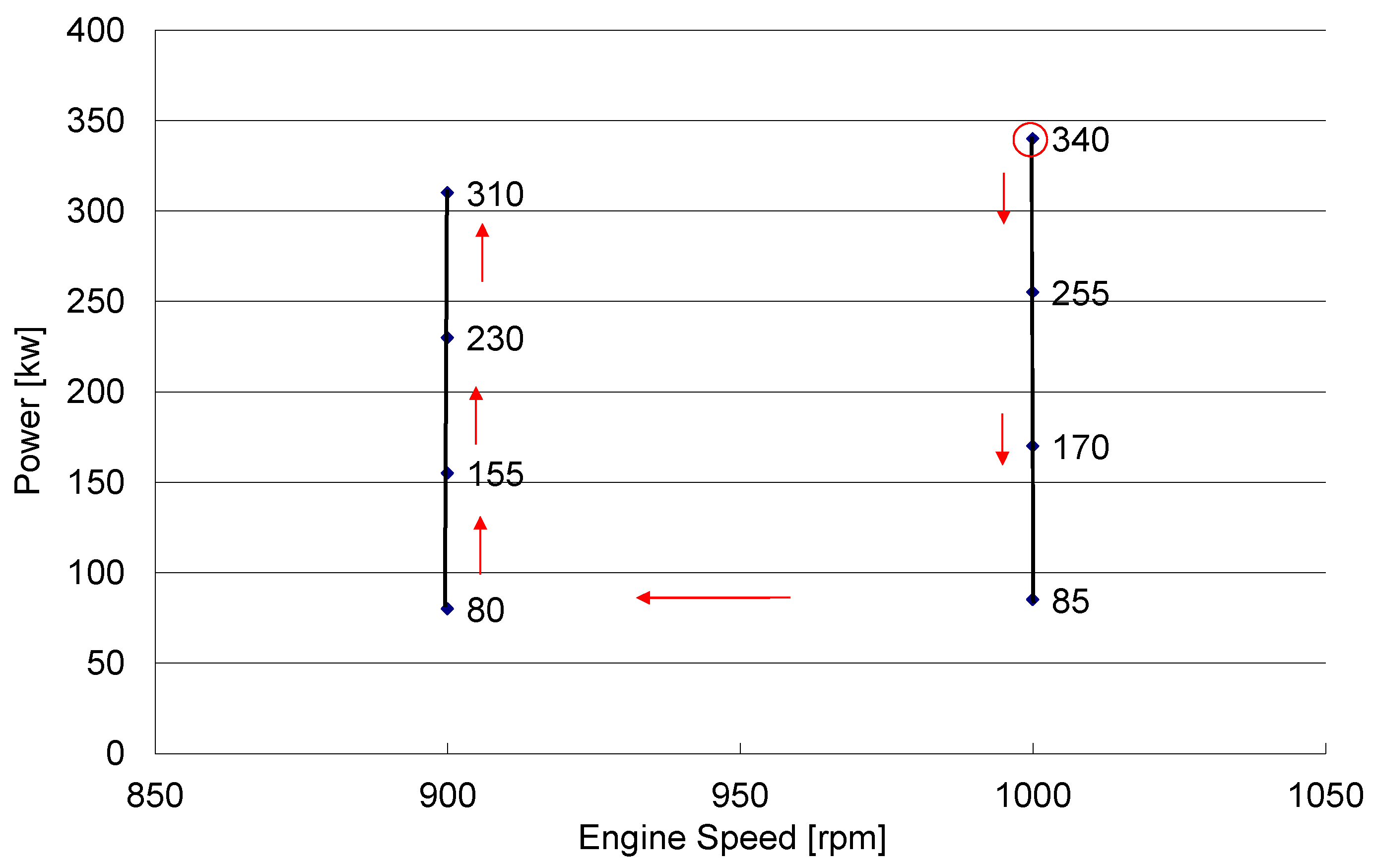 Applsci 08 02489 g003