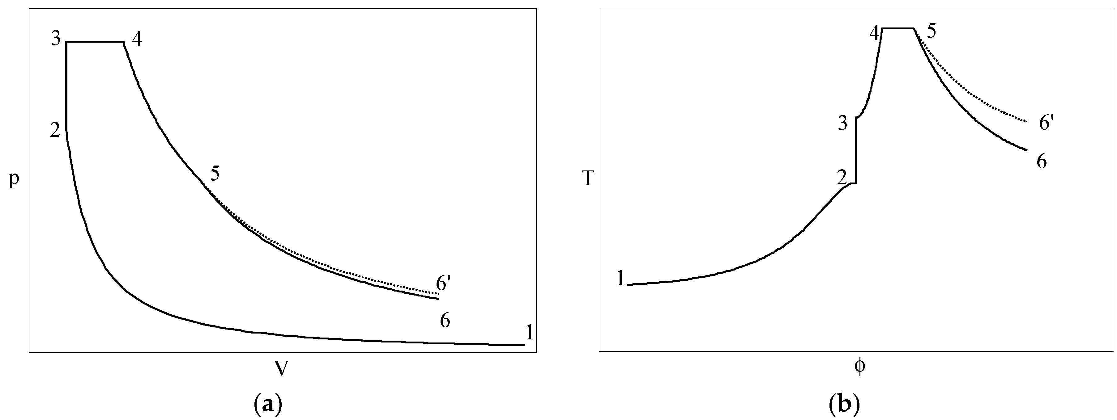 Applsci 08 02489 g004