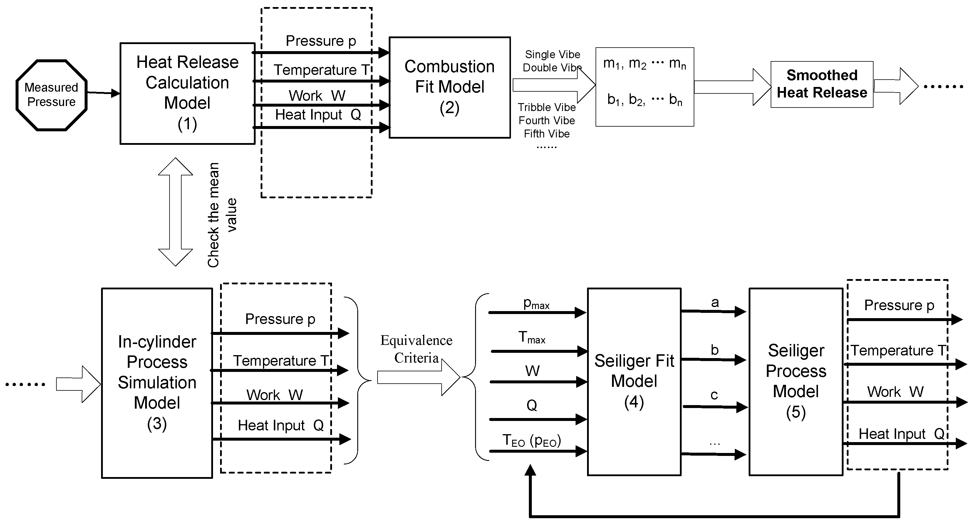 Applsci 08 02489 g005