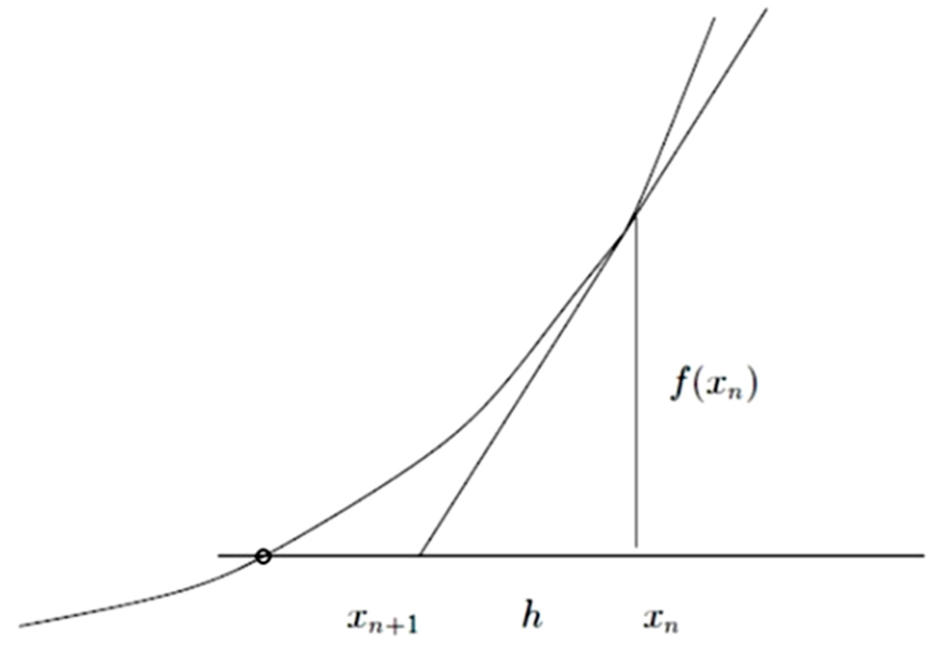 Applsci 08 02489 g006