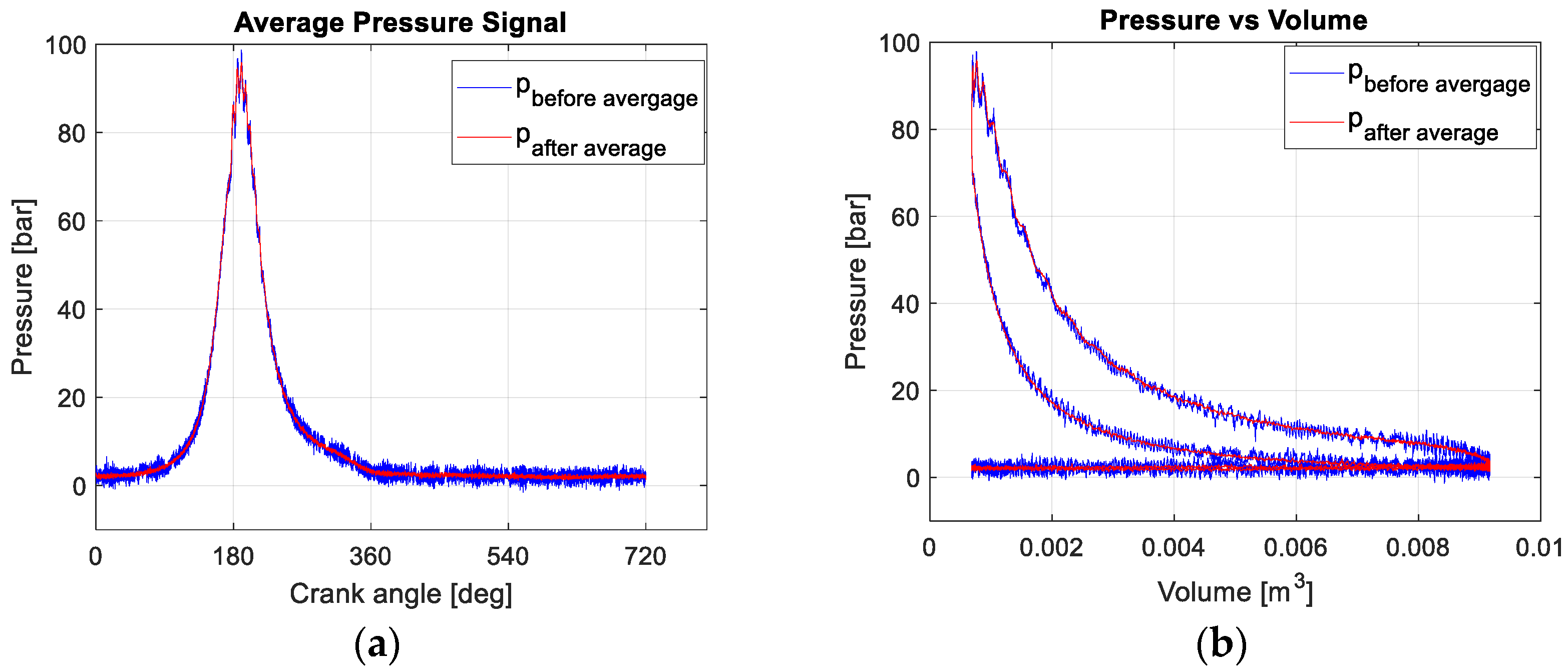 Applsci 08 02489 g007