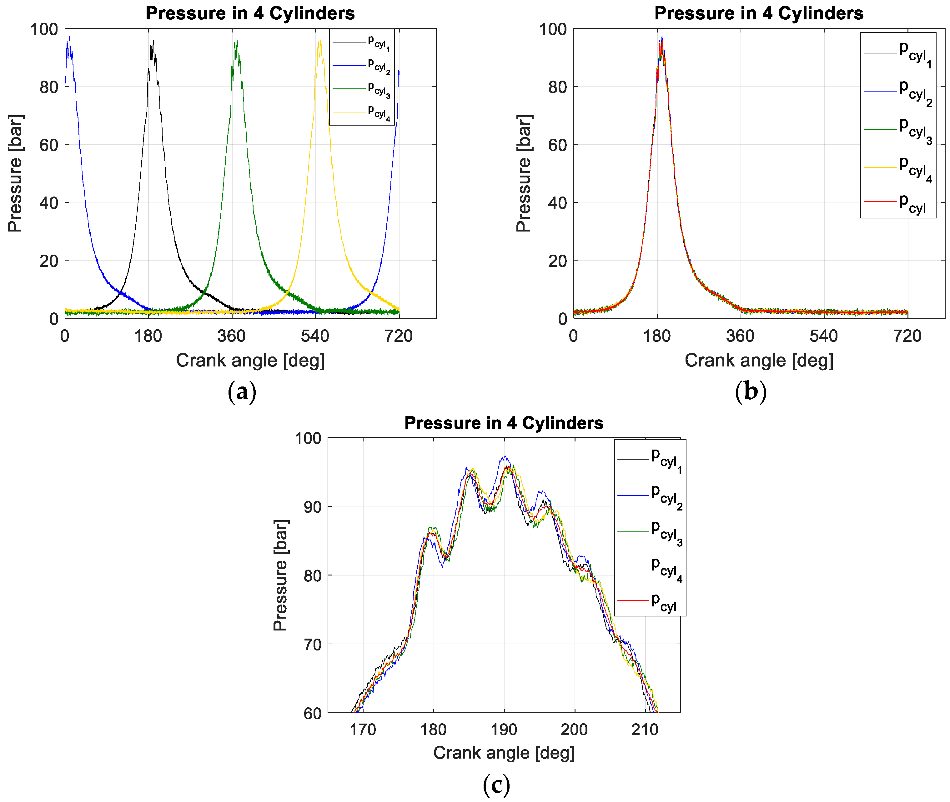 Applsci 08 02489 g008