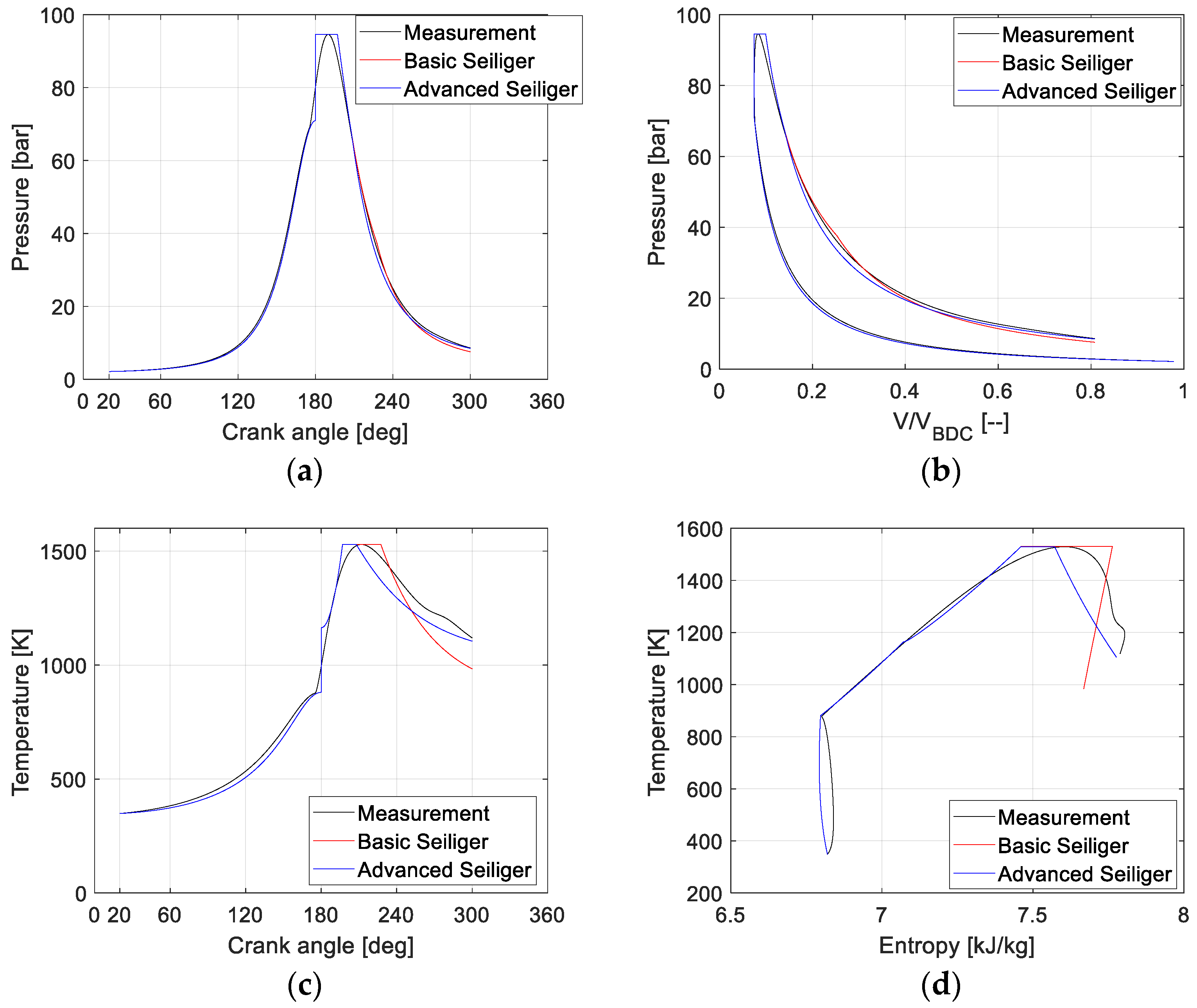 Applsci 08 02489 g010