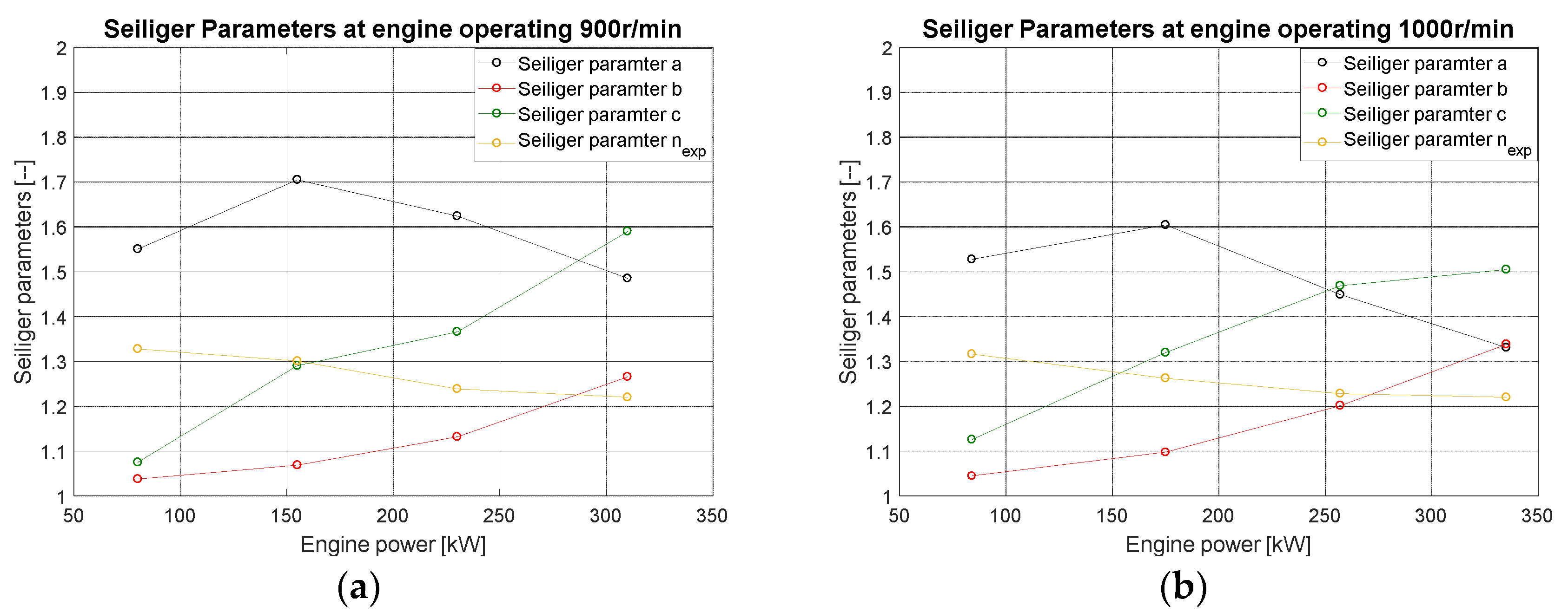Applsci 08 02489 g011