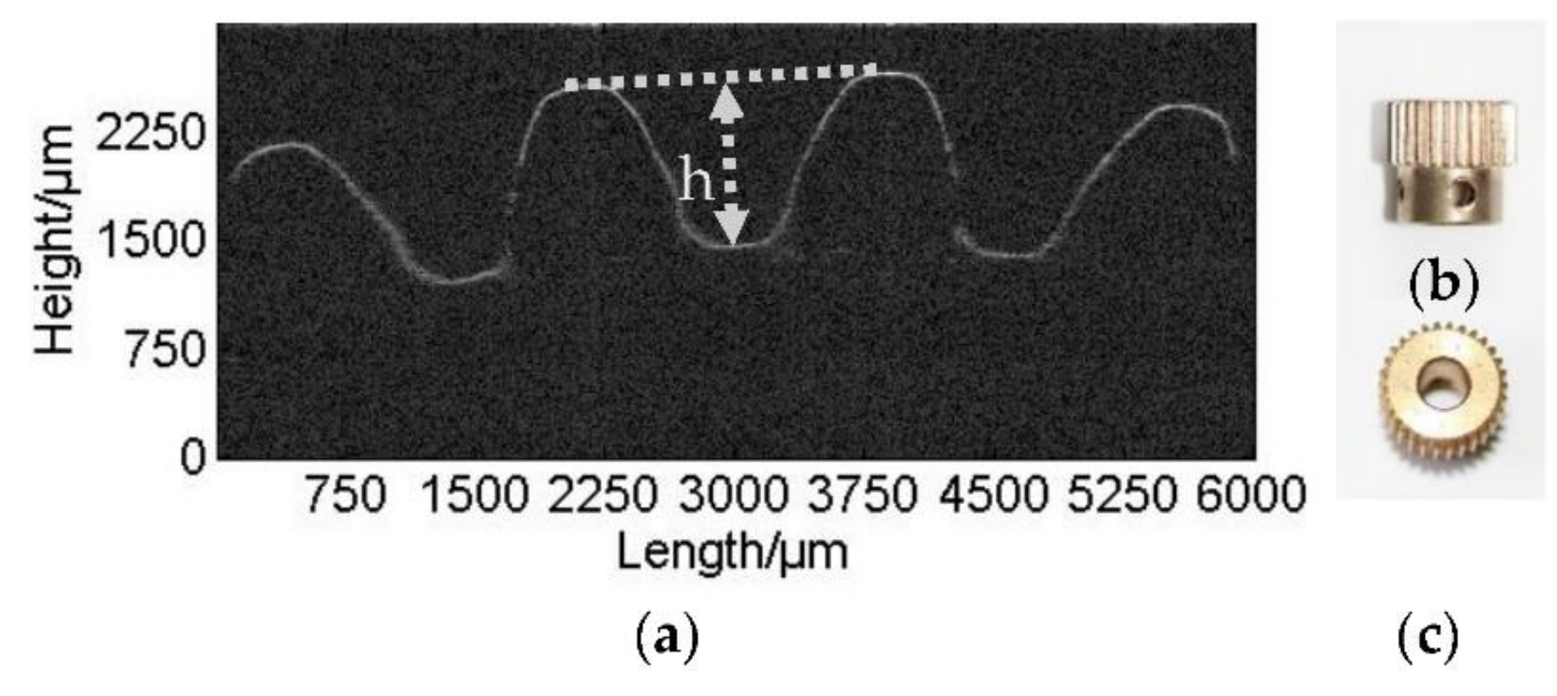Applsci 08 02490 g003