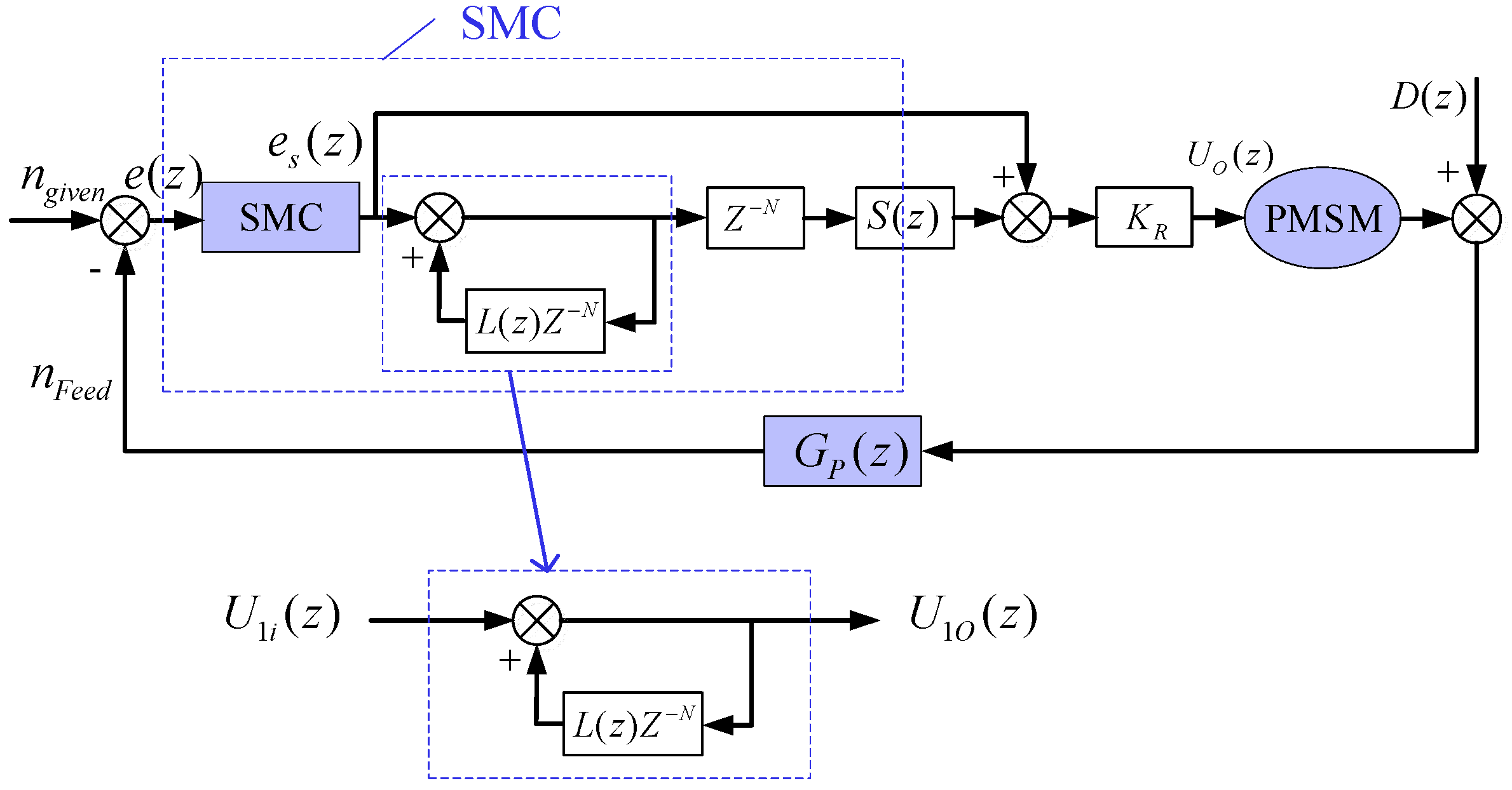 Applsci 08 02491 g002 Applsci 08 02491 g002