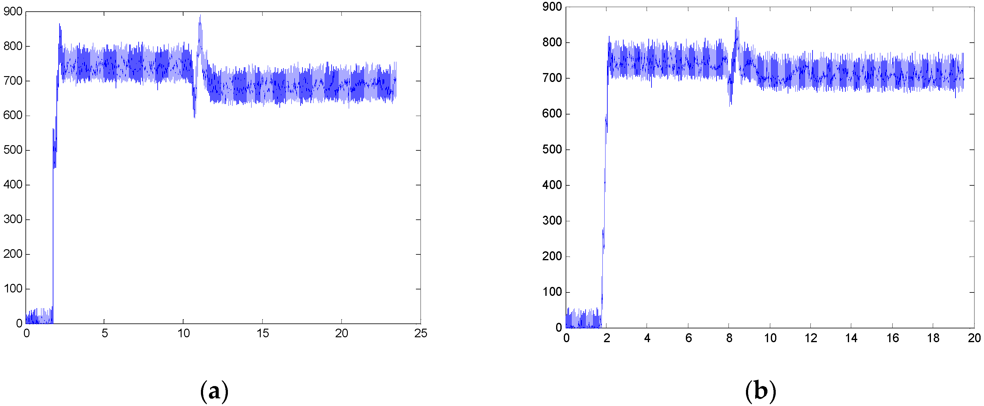 Applsci 08 02491 g008 Applsci 08 02491 g008