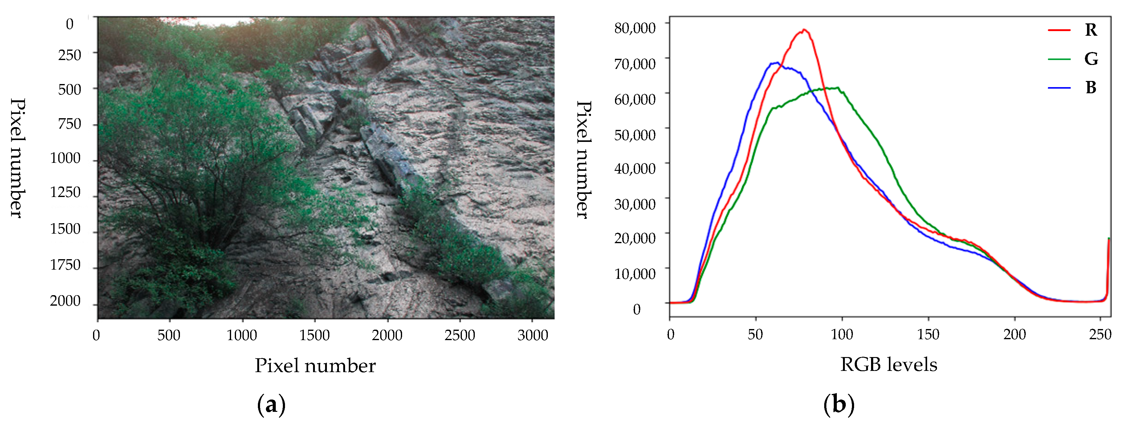 Applsci 08 02493 g002a Applsci 08 02493 g002a