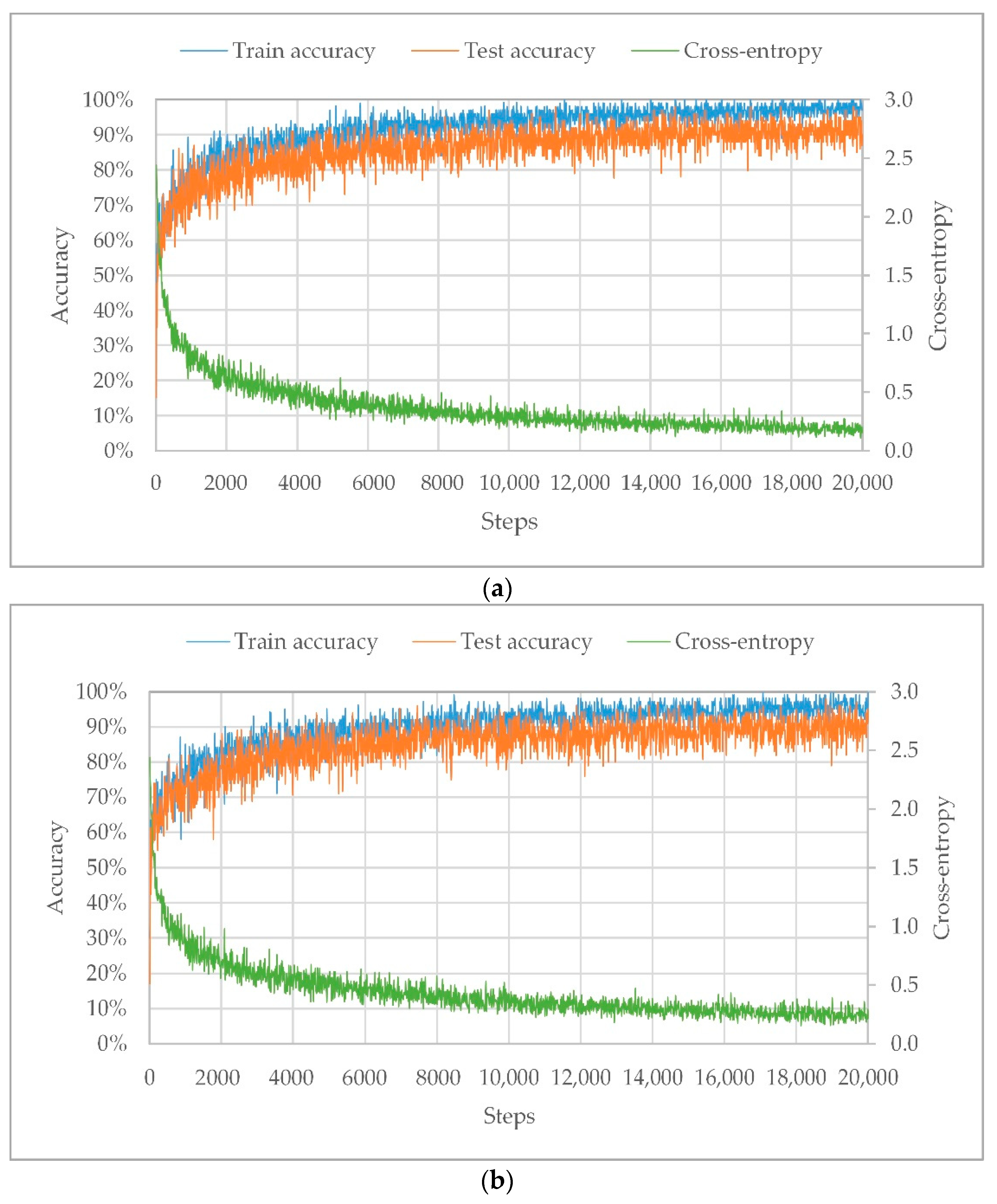 Applsci 08 02493 g006 Applsci 08 02493 g006