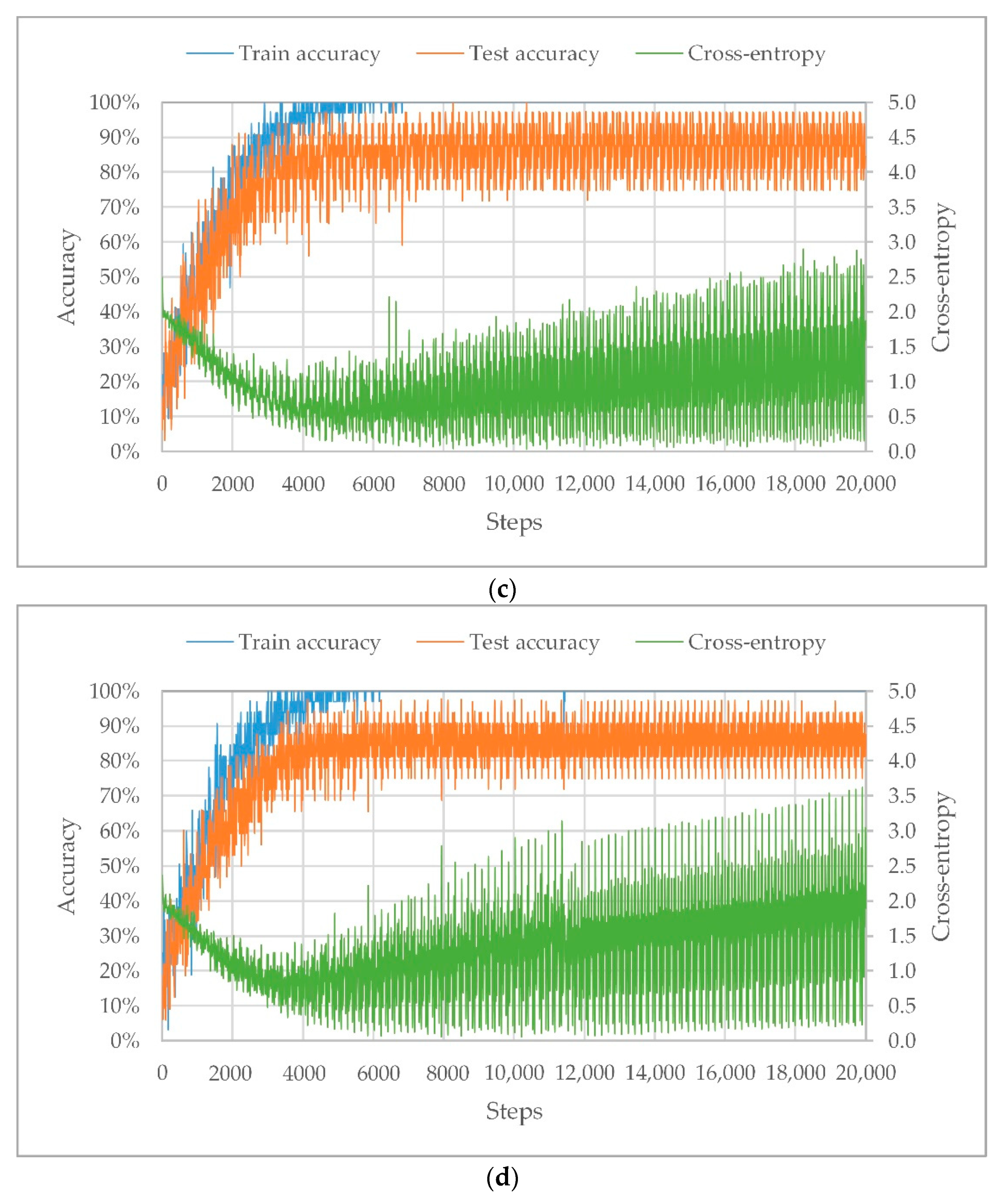 Applsci 08 02493 g008b Applsci 08 02493 g008b
