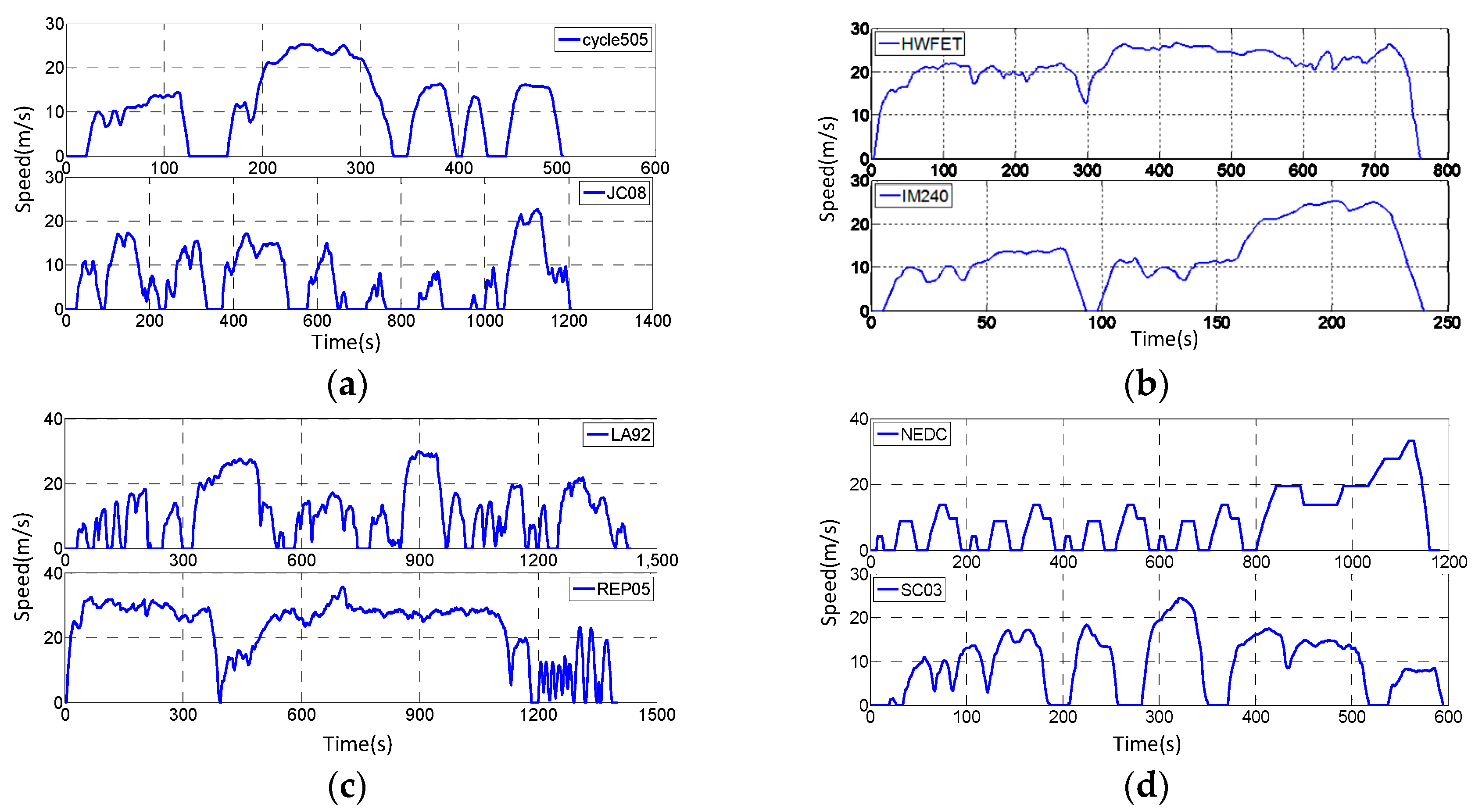 Applsci 08 02494 g003 Applsci 08 02494 g003
