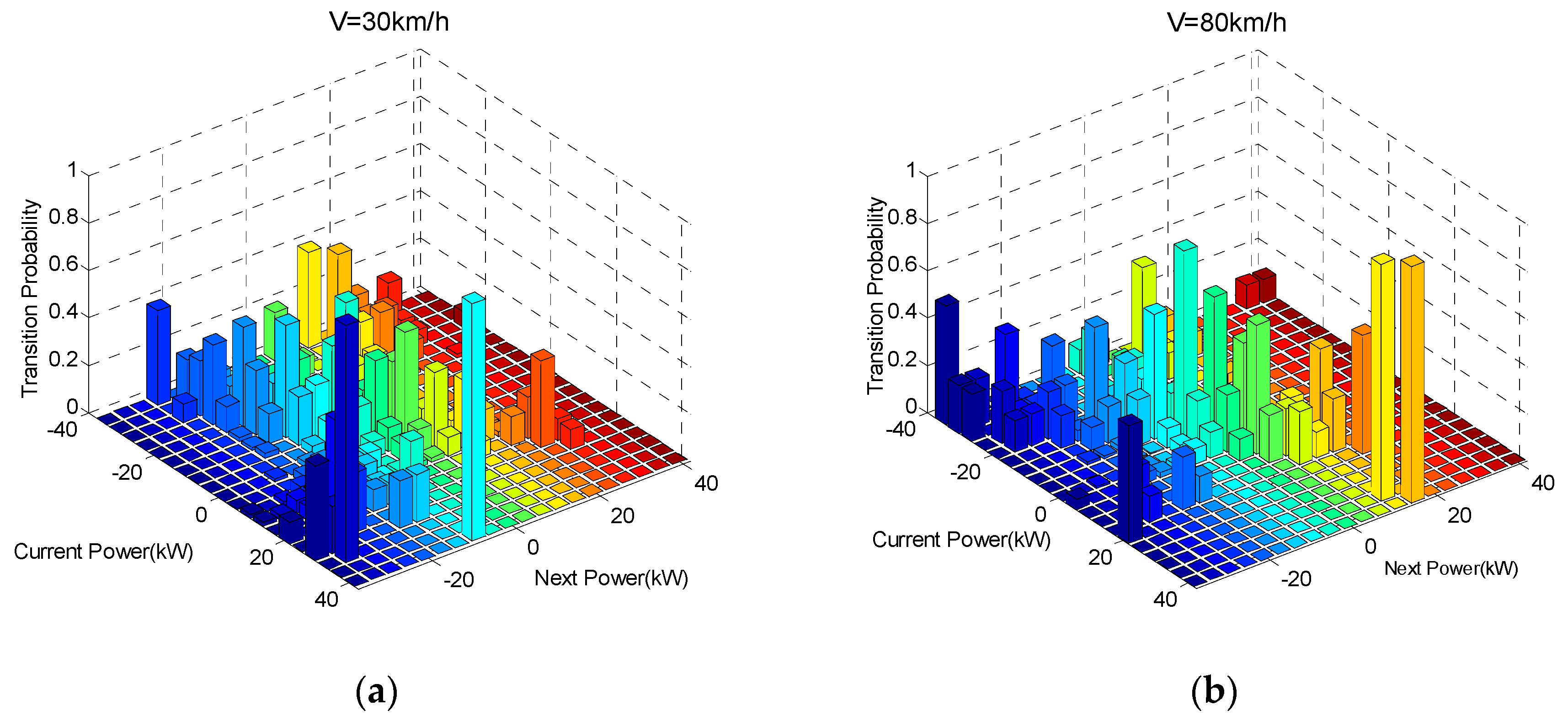 Applsci 08 02494 g004 Applsci 08 02494 g004