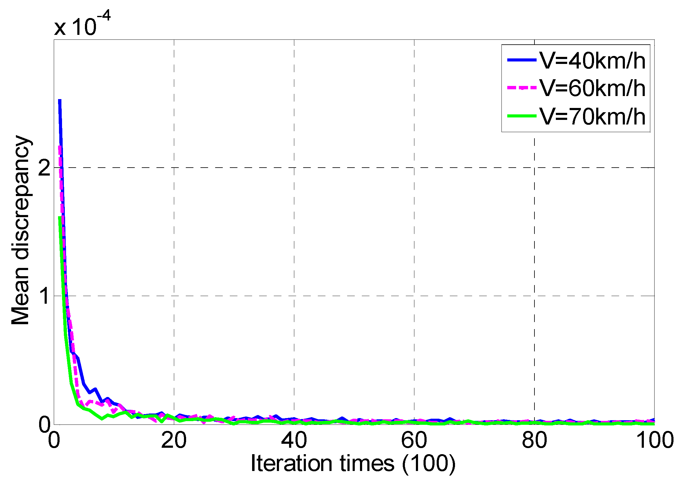 Applsci 08 02494 g008 Applsci 08 02494 g008