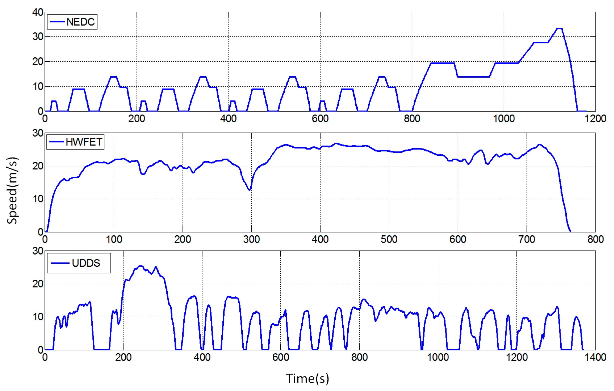 Applsci 08 02494 g009 Applsci 08 02494 g009
