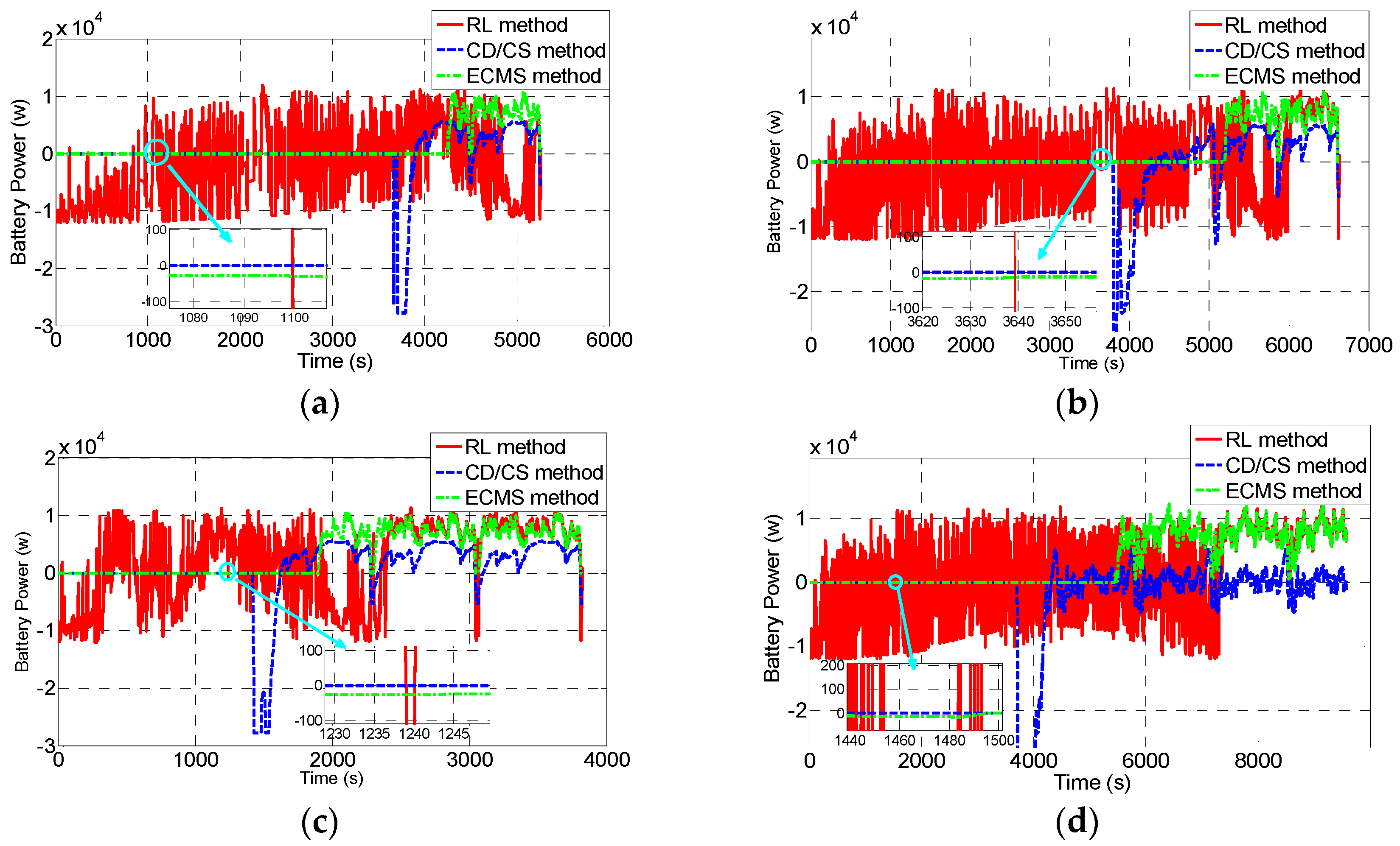 Applsci 08 02494 g010 Applsci 08 02494 g010