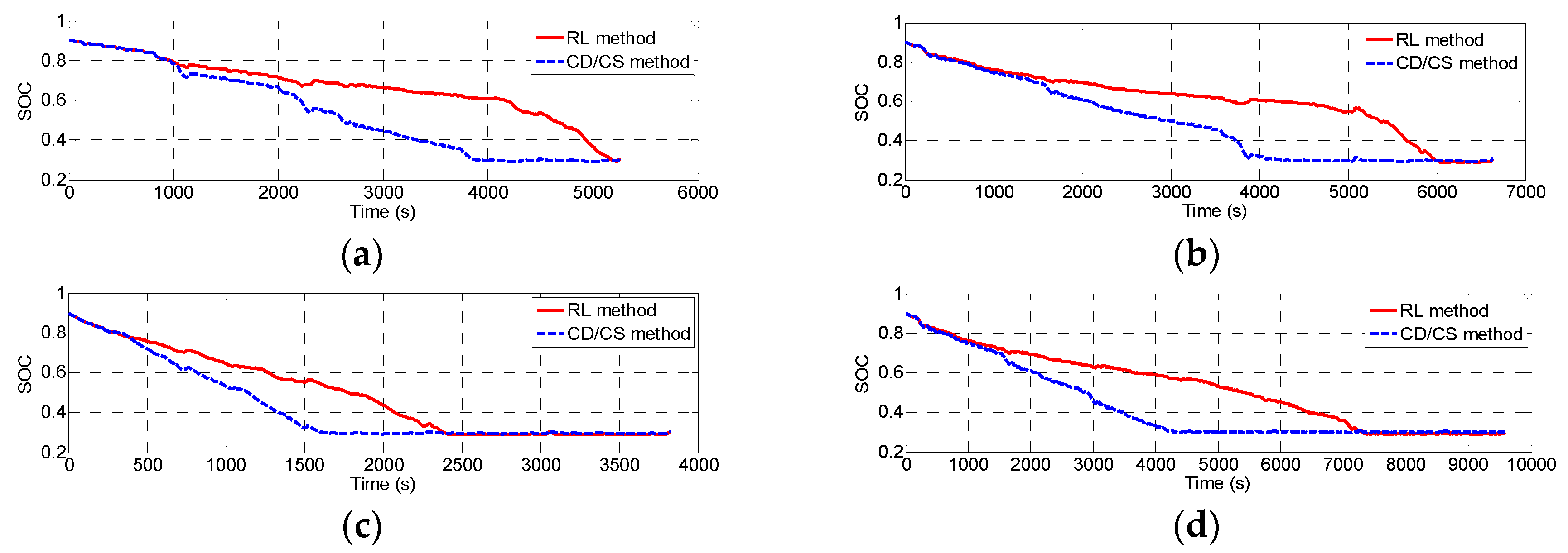 Applsci 08 02494 g011 Applsci 08 02494 g011