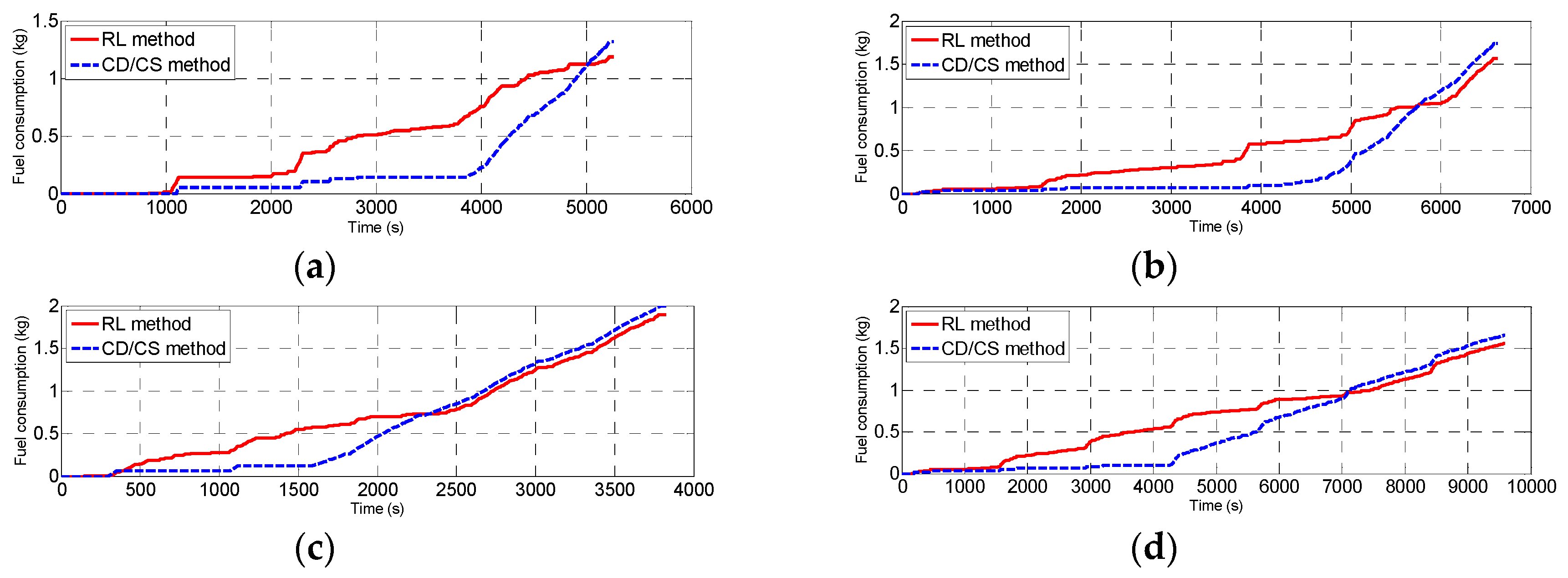 Applsci 08 02494 g012 Applsci 08 02494 g012