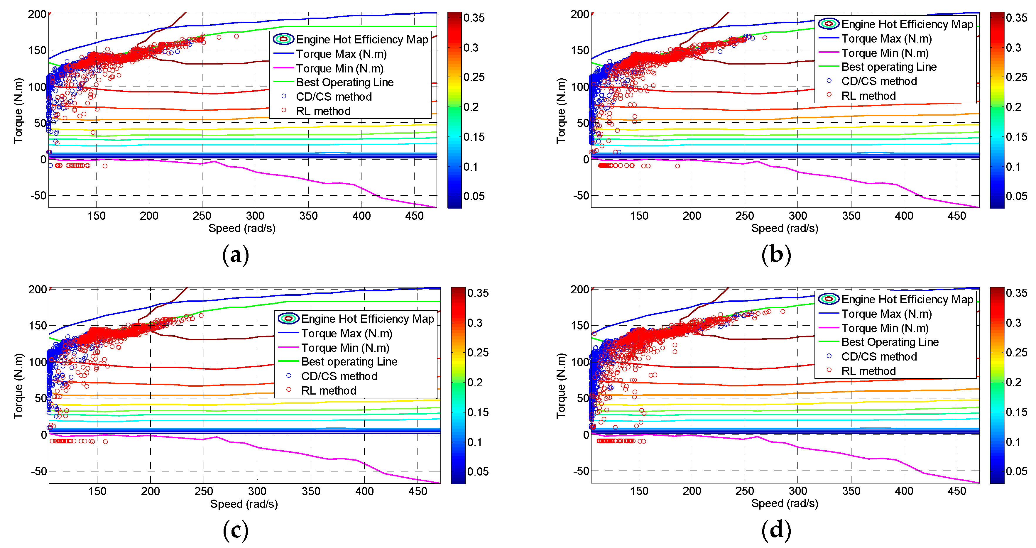 Applsci 08 02494 g013 Applsci 08 02494 g013
