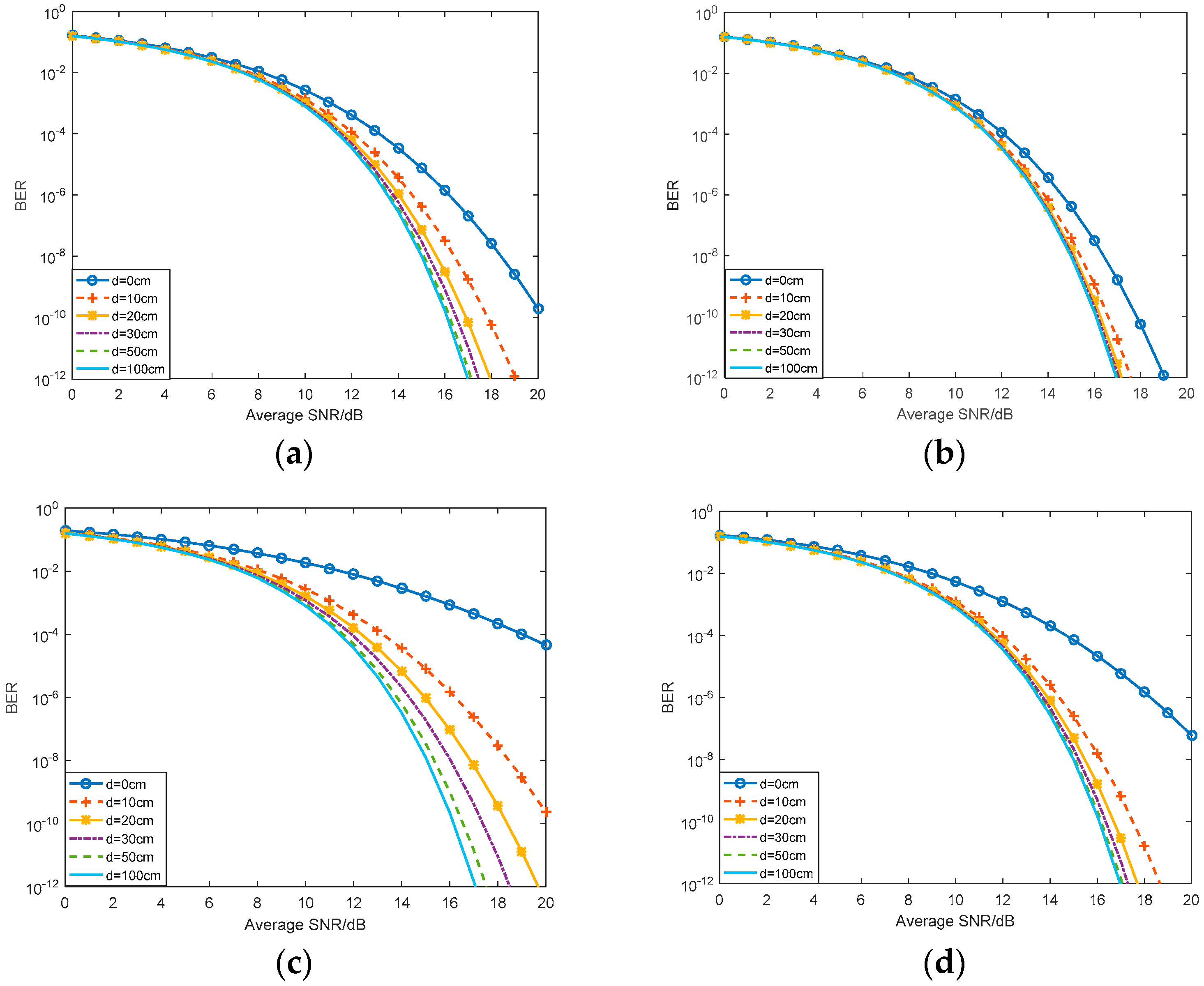 Applsci 08 02496 g002 Applsci 08 02496 g002