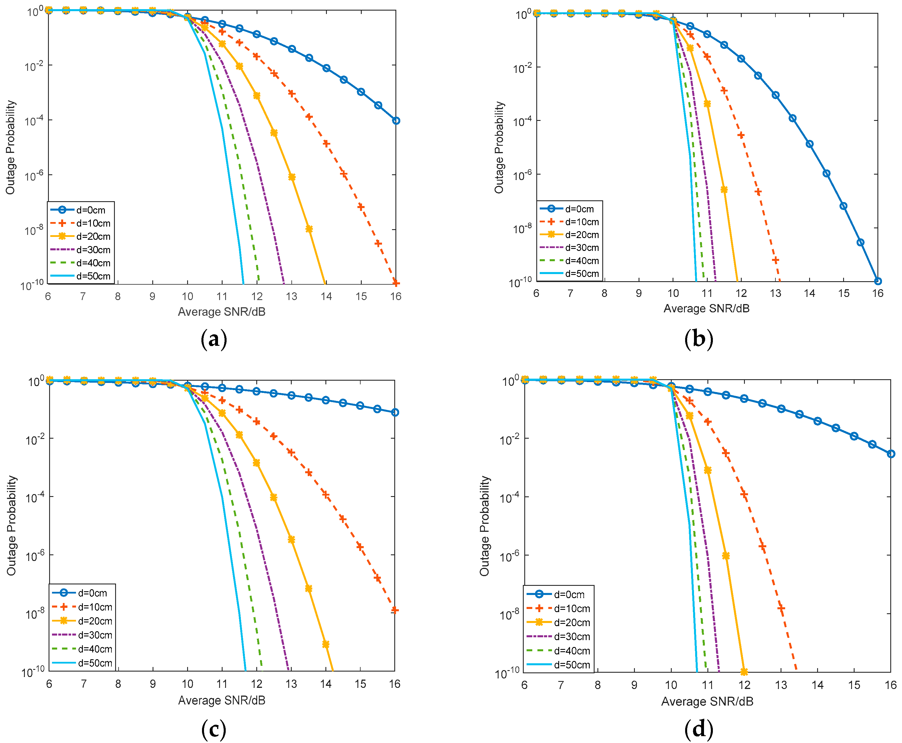 Applsci 08 02496 g004 Applsci 08 02496 g004