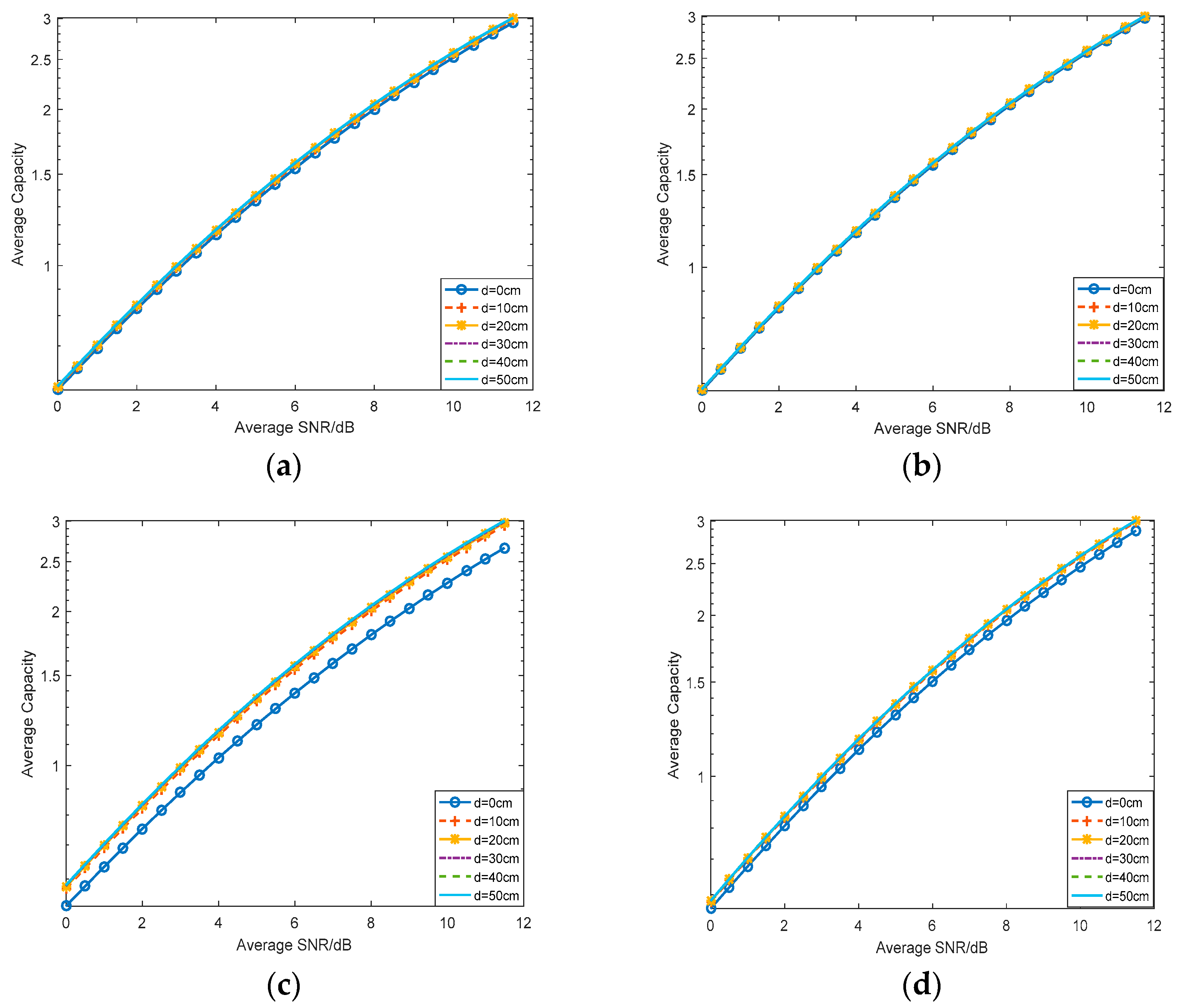 Applsci 08 02496 g006 Applsci 08 02496 g006