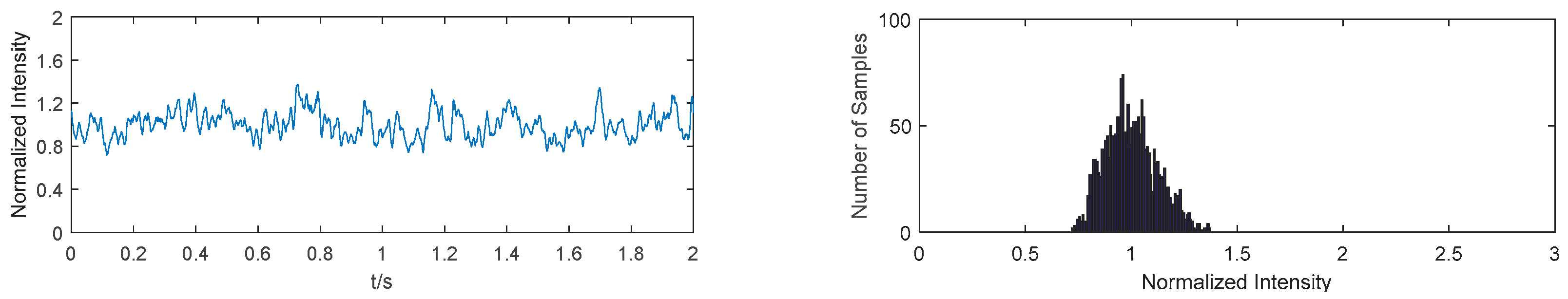 Applsci 08 02496 g007 Applsci 08 02496 g007