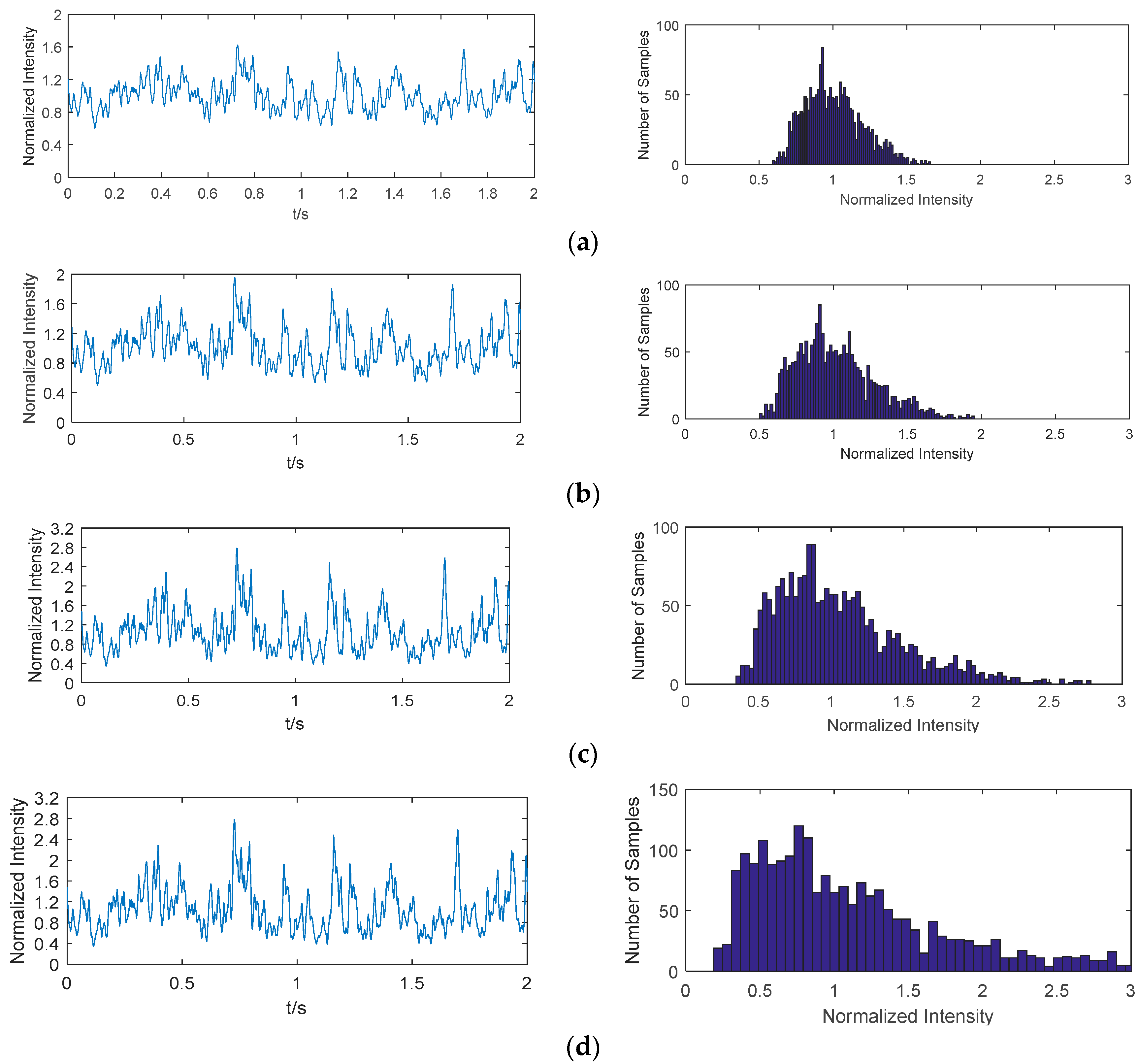 Applsci 08 02496 g008 Applsci 08 02496 g008