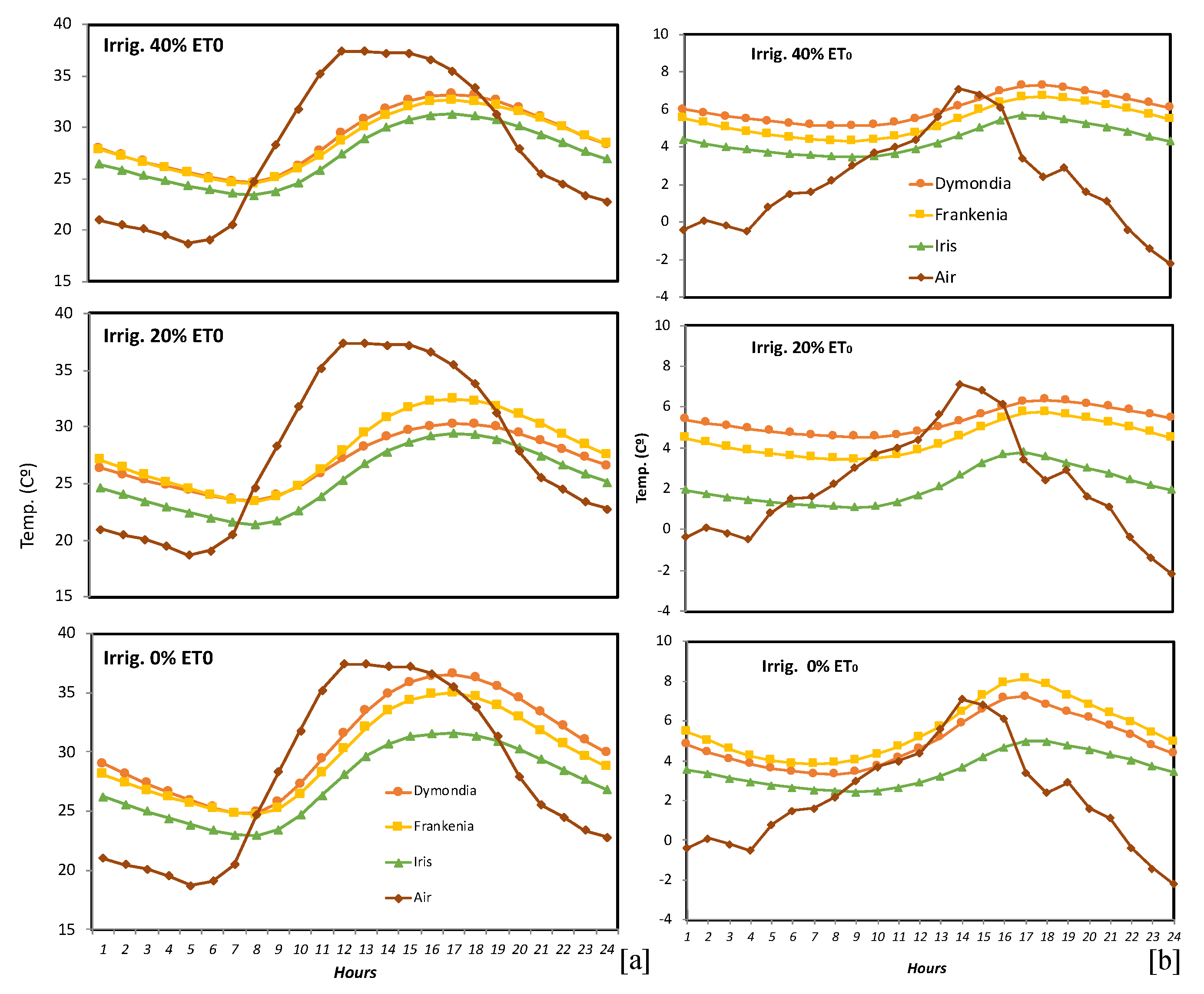 Applsci 08 02497 g003 Applsci 08 02497 g003