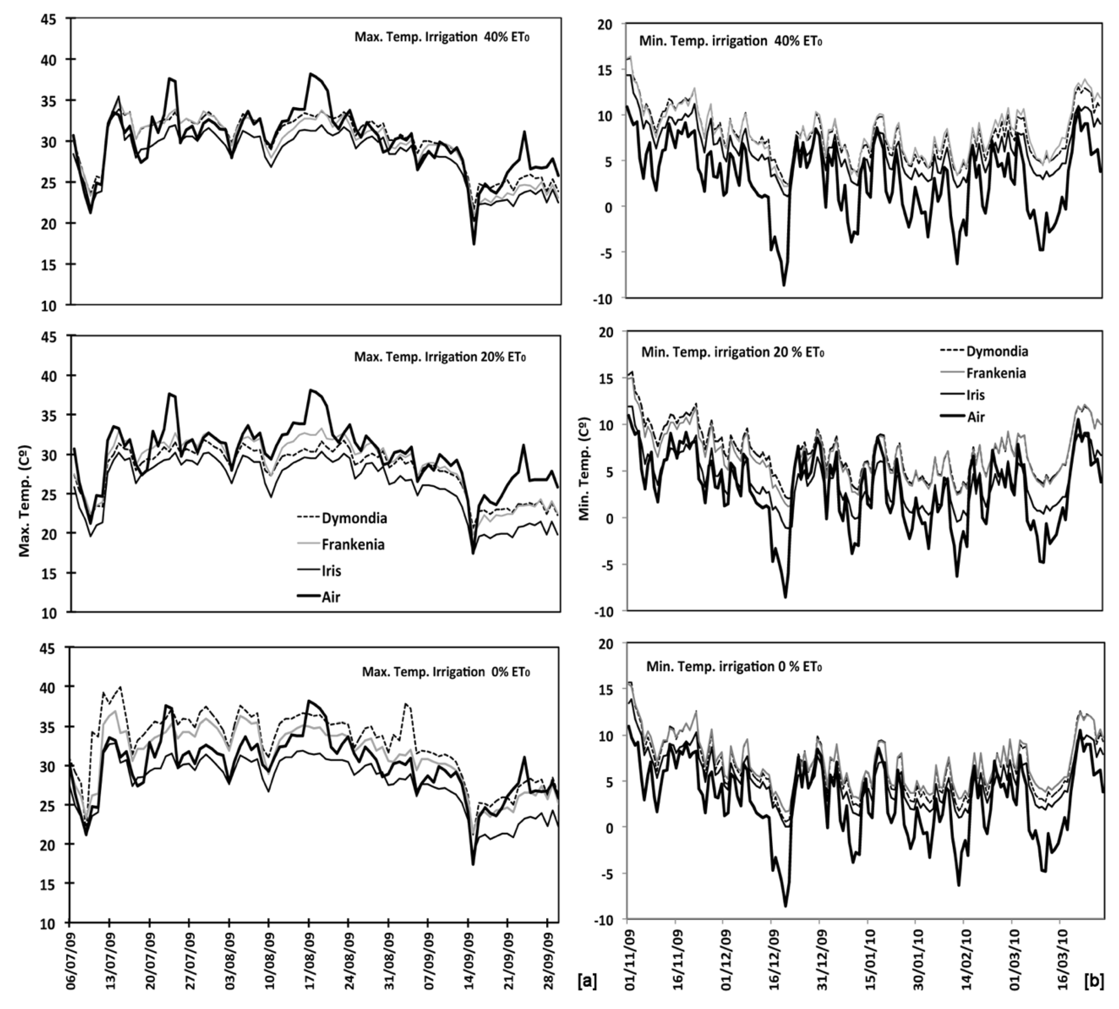 Applsci 08 02497 g004 Applsci 08 02497 g004